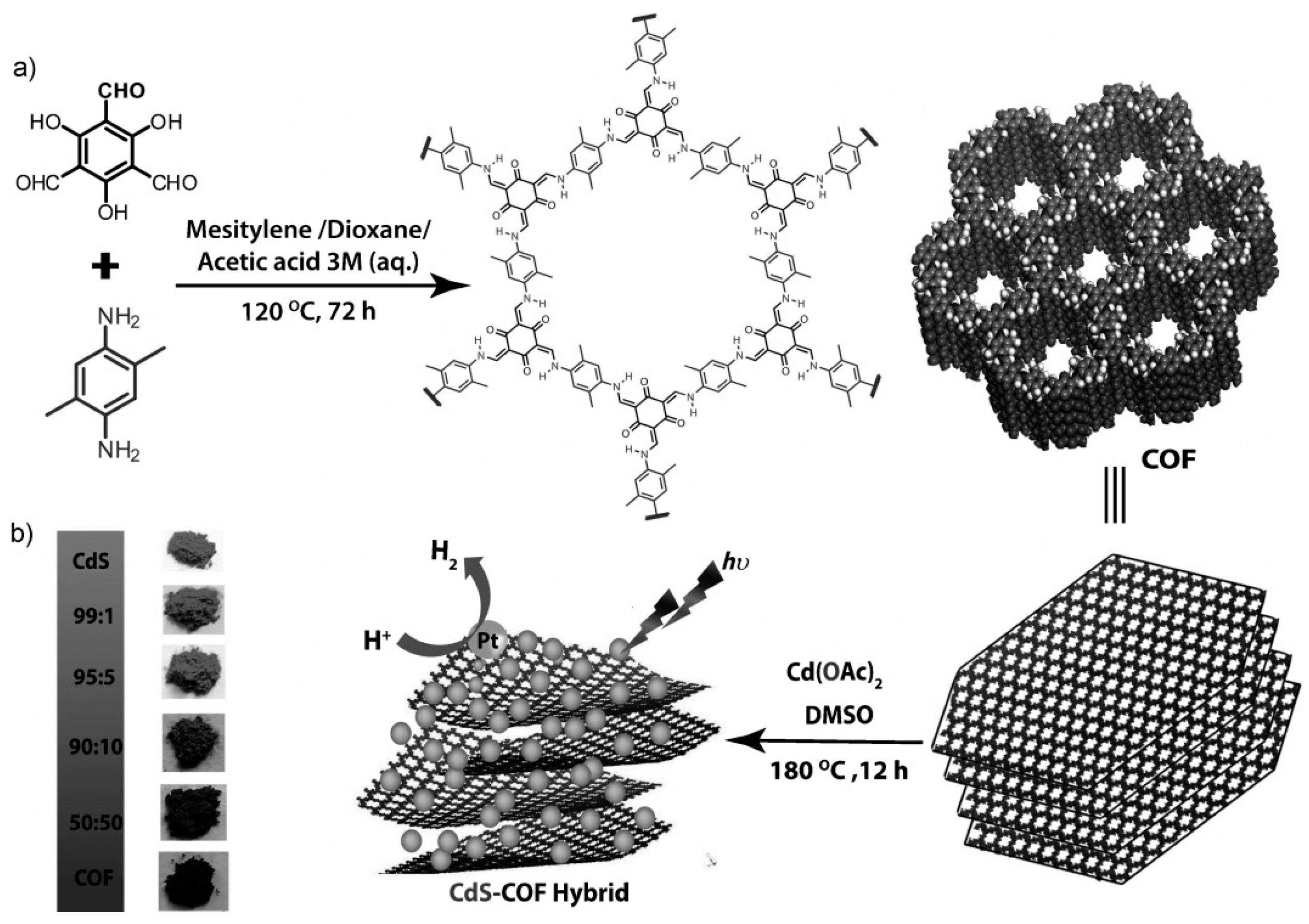 Energies 16 05888 g020 Energies 16 05888 g020