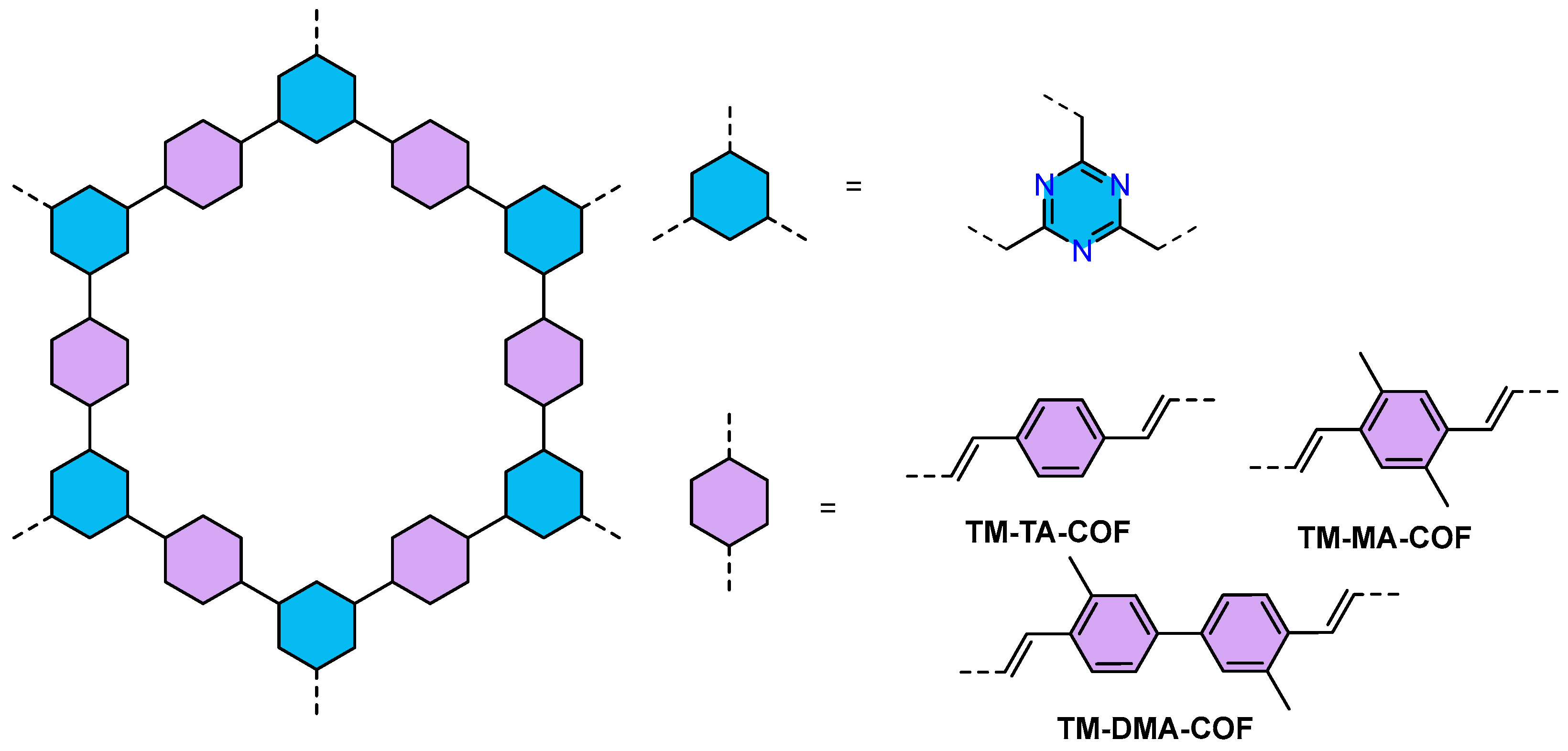 Energies 16 05888 g028 Energies 16 05888 g028