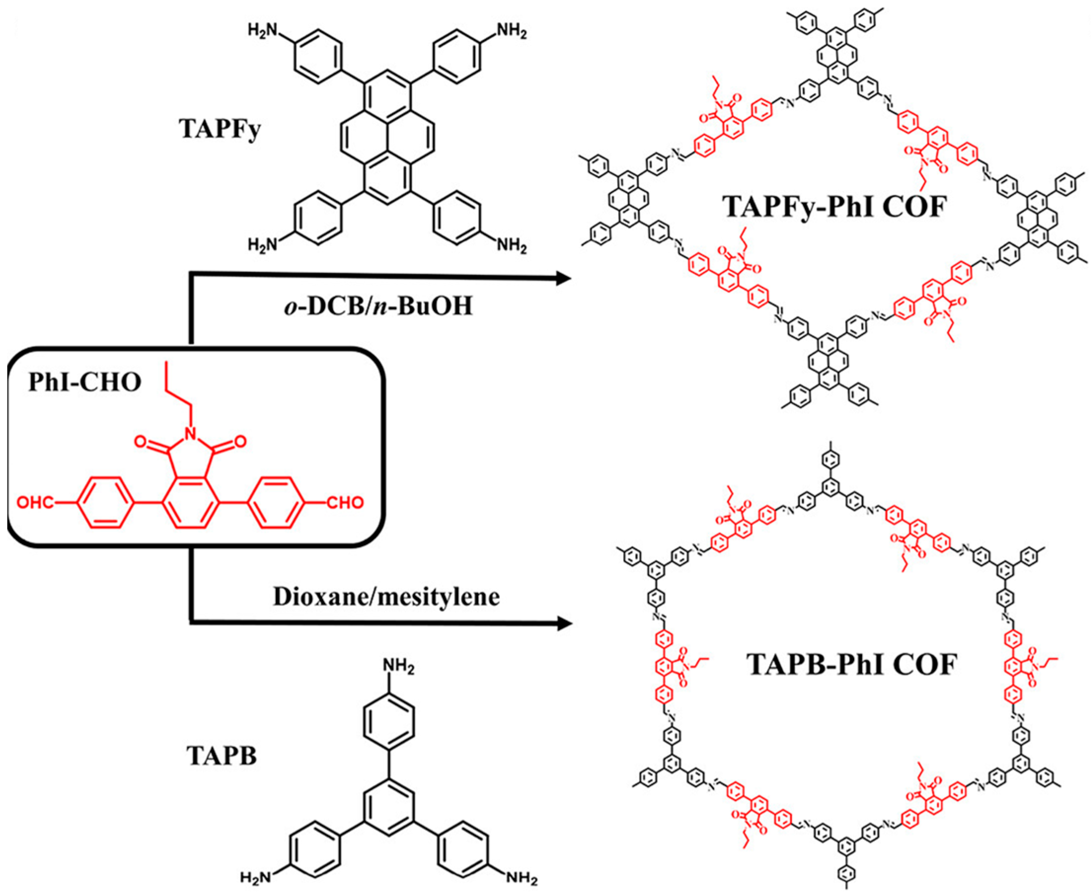 Energies 16 05888 g029 Energies 16 05888 g029