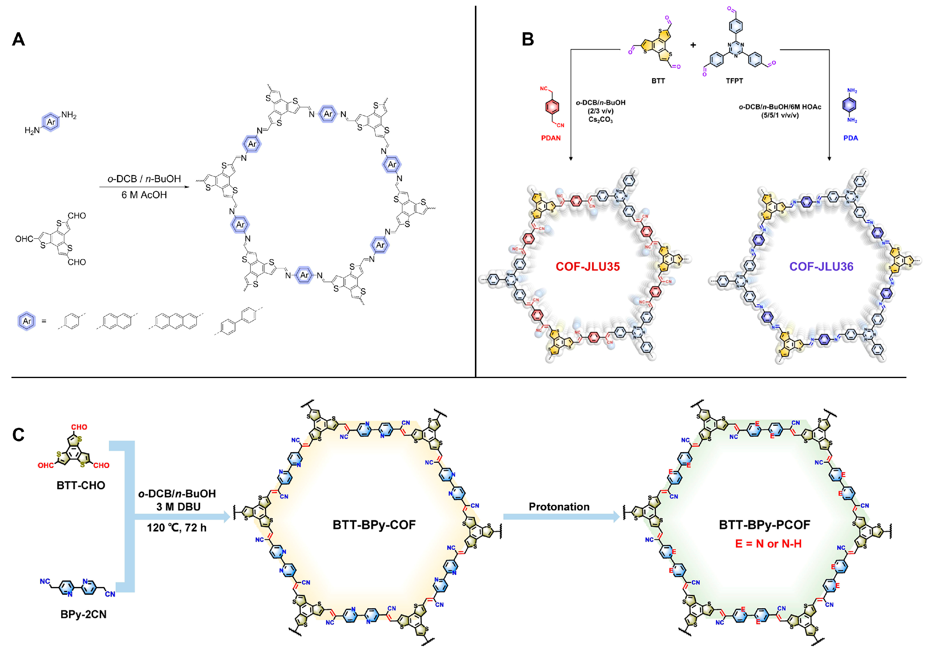 Energies 16 05888 g033 Energies 16 05888 g033