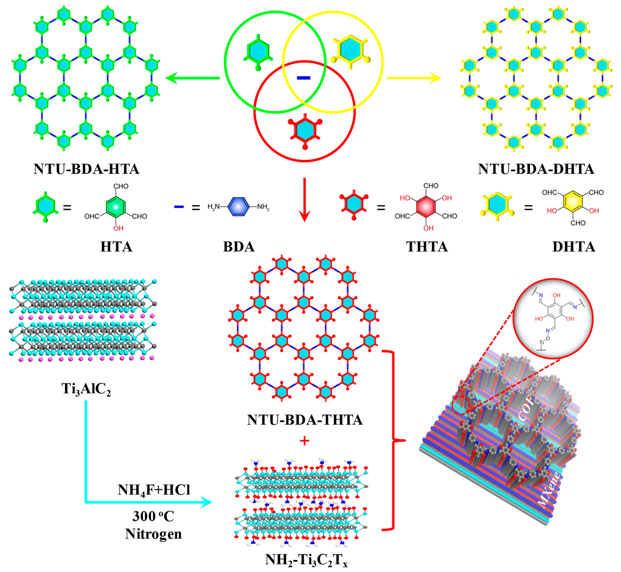 Energies 16 05888 g034 Energies 16 05888 g034