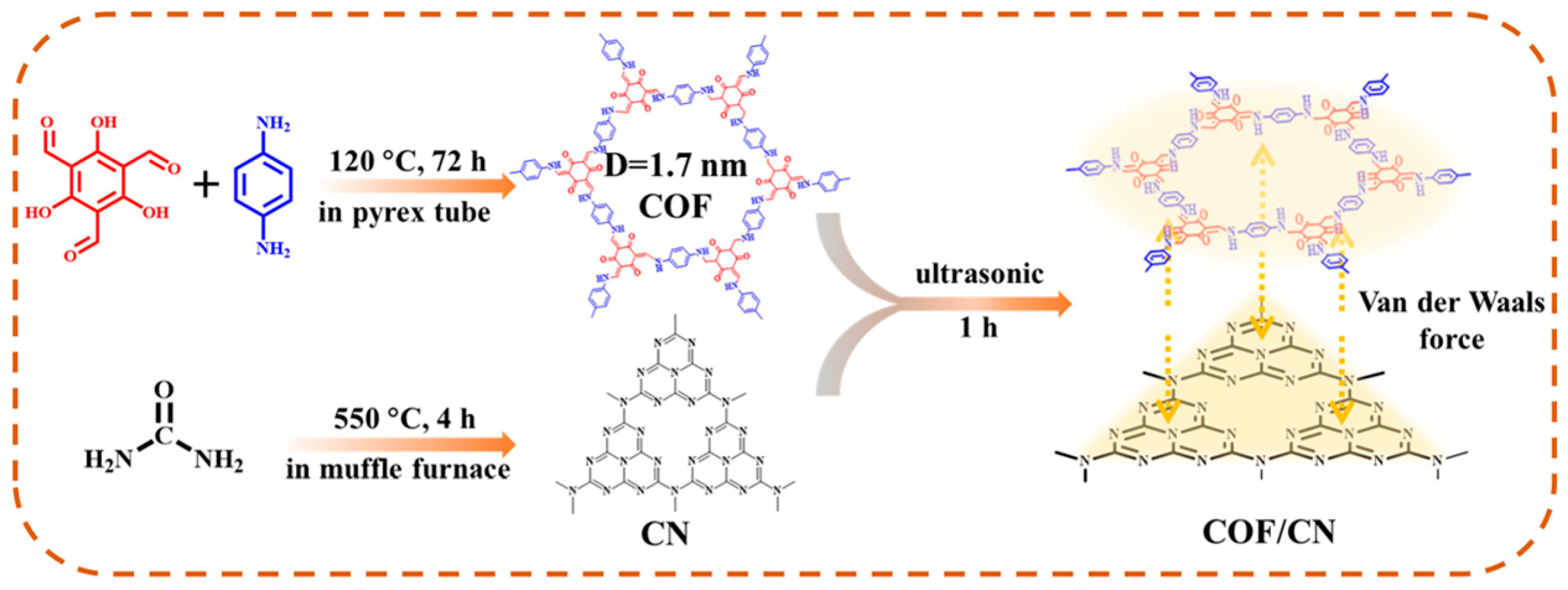 Energies 16 05888 g037 Energies 16 05888 g037
