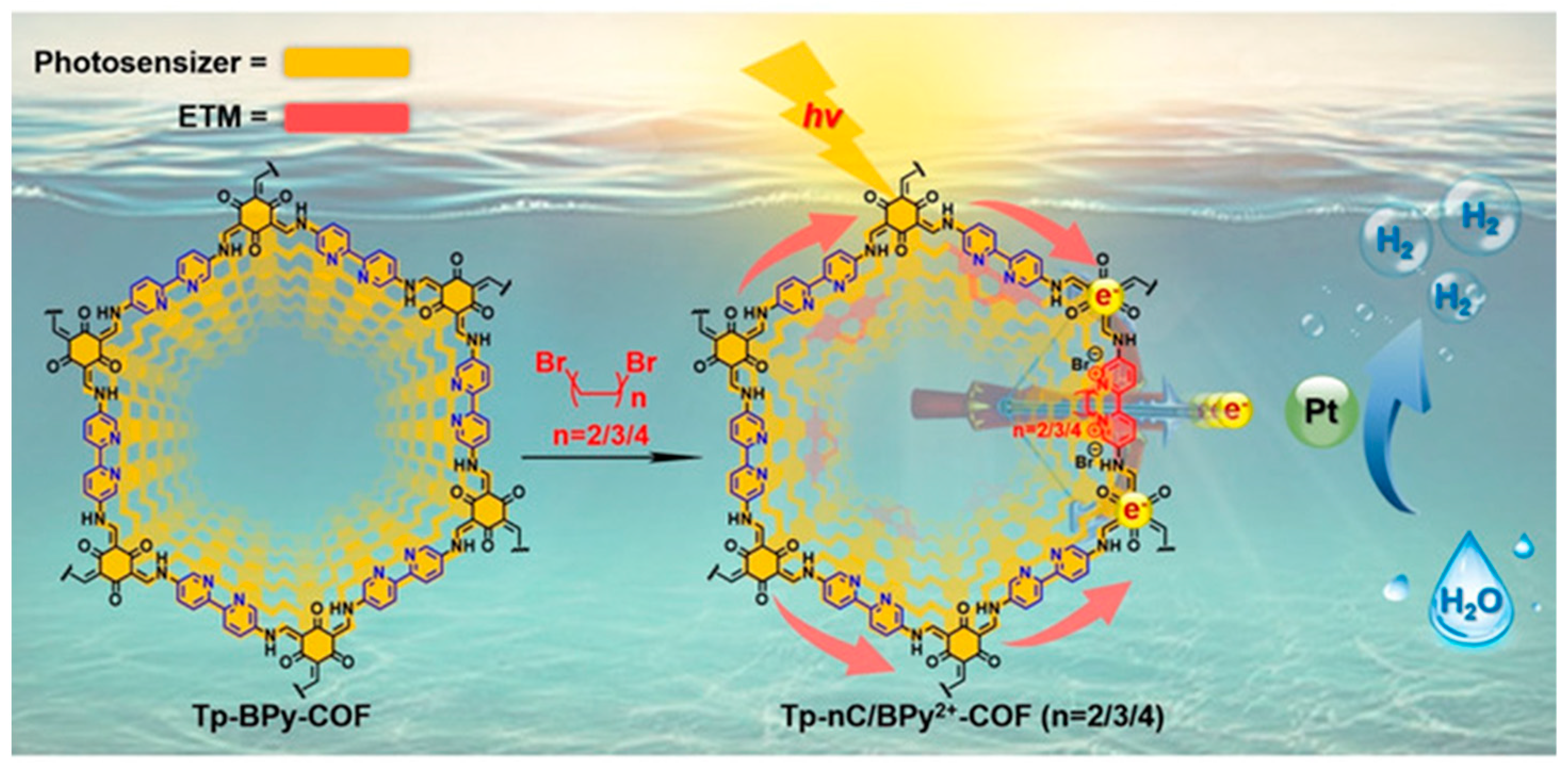 Energies 16 05888 g039 Energies 16 05888 g039