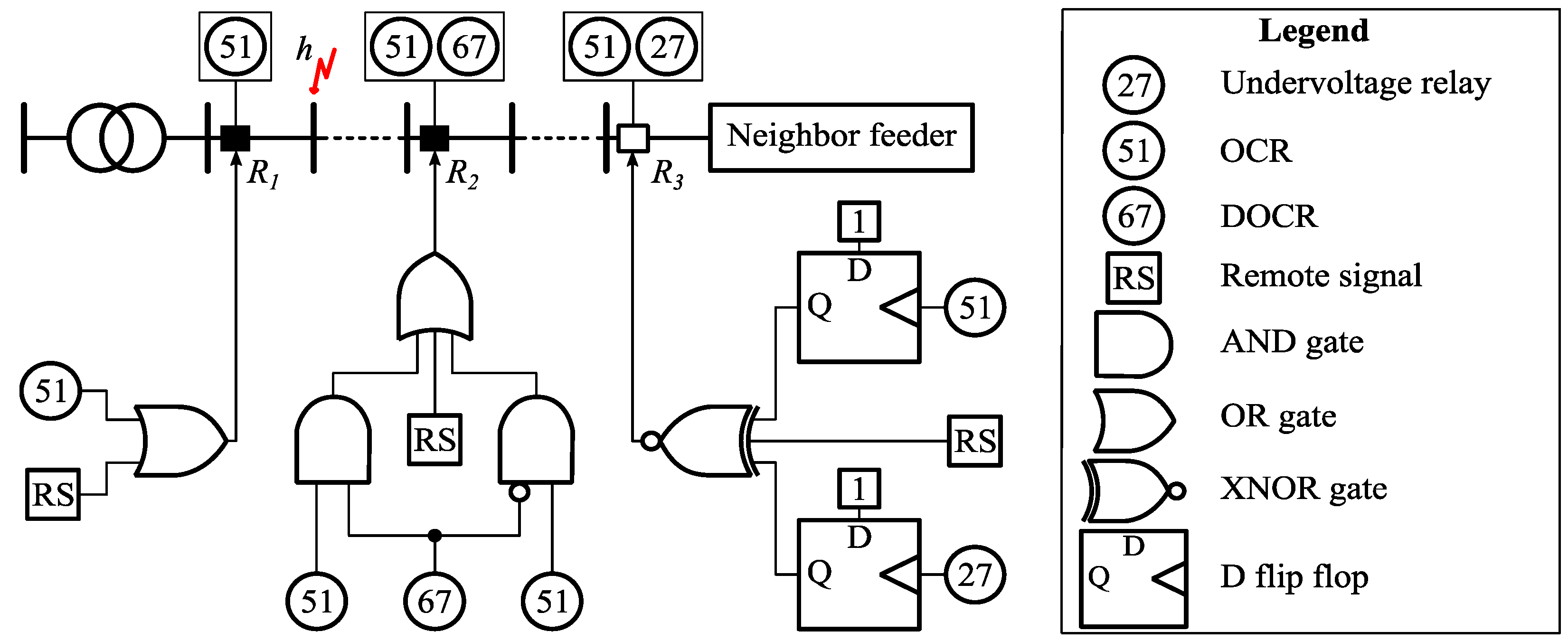 Energies 16 05890 g002
