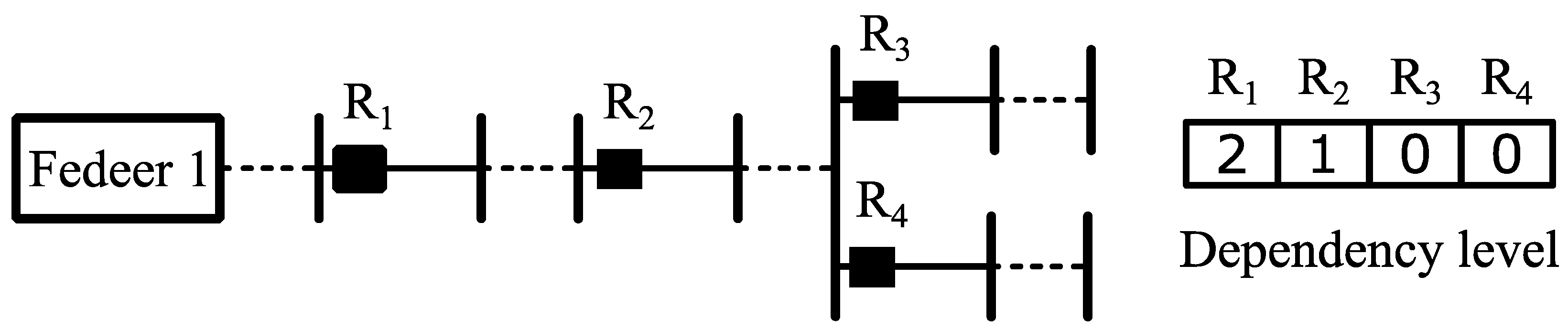 Energies 16 05890 g005