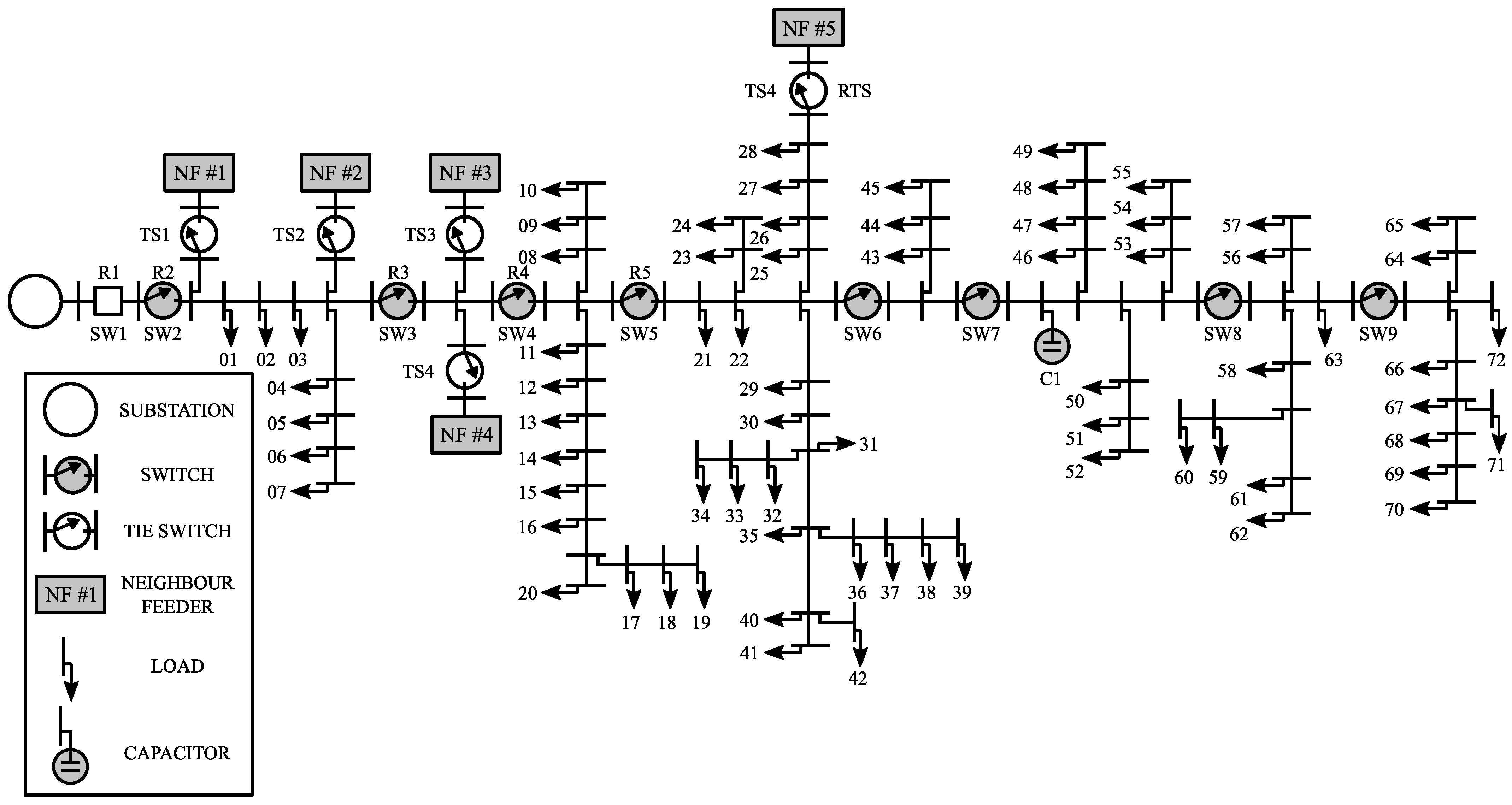 Energies 16 05890 g007