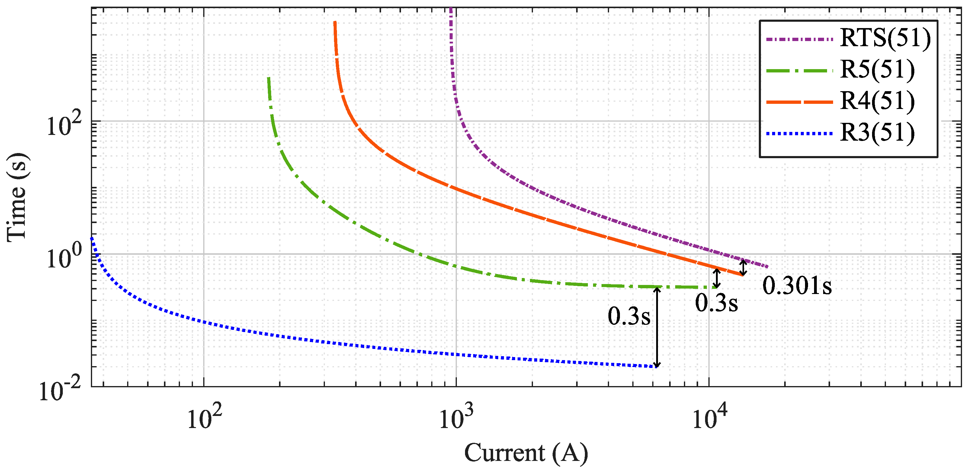 Energies 16 05890 g011