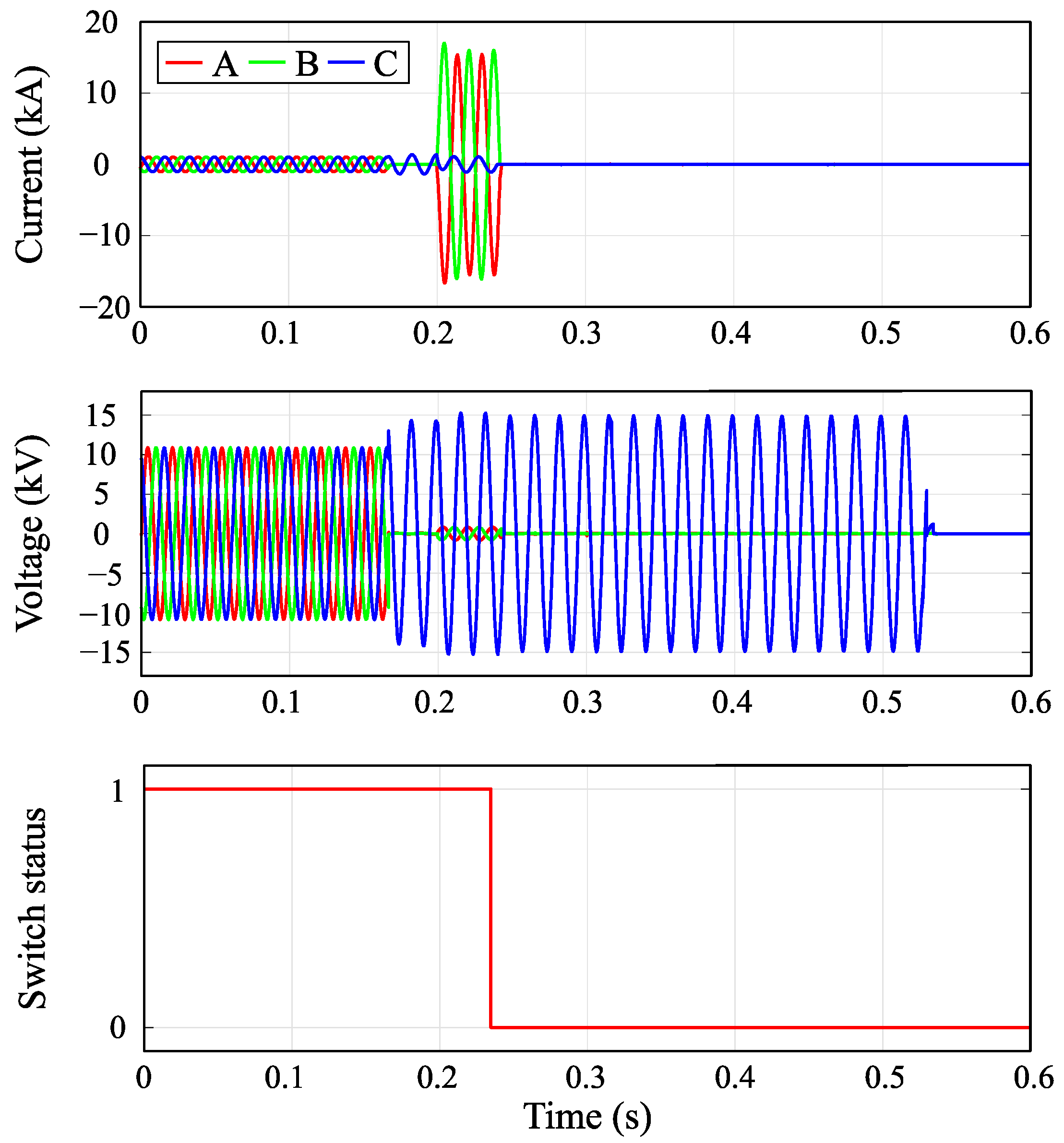 Energies 16 05890 g013
