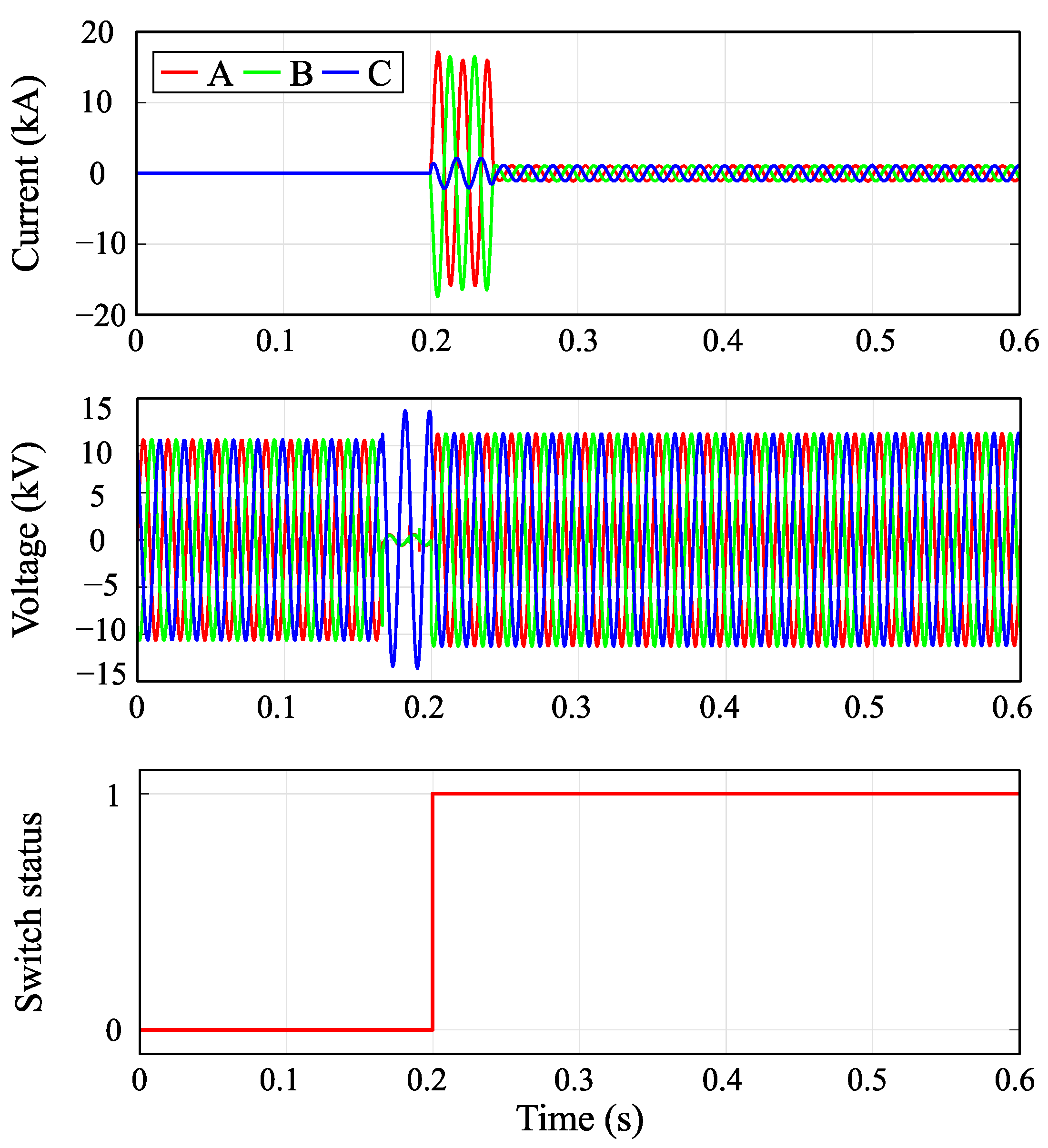 Energies 16 05890 g014