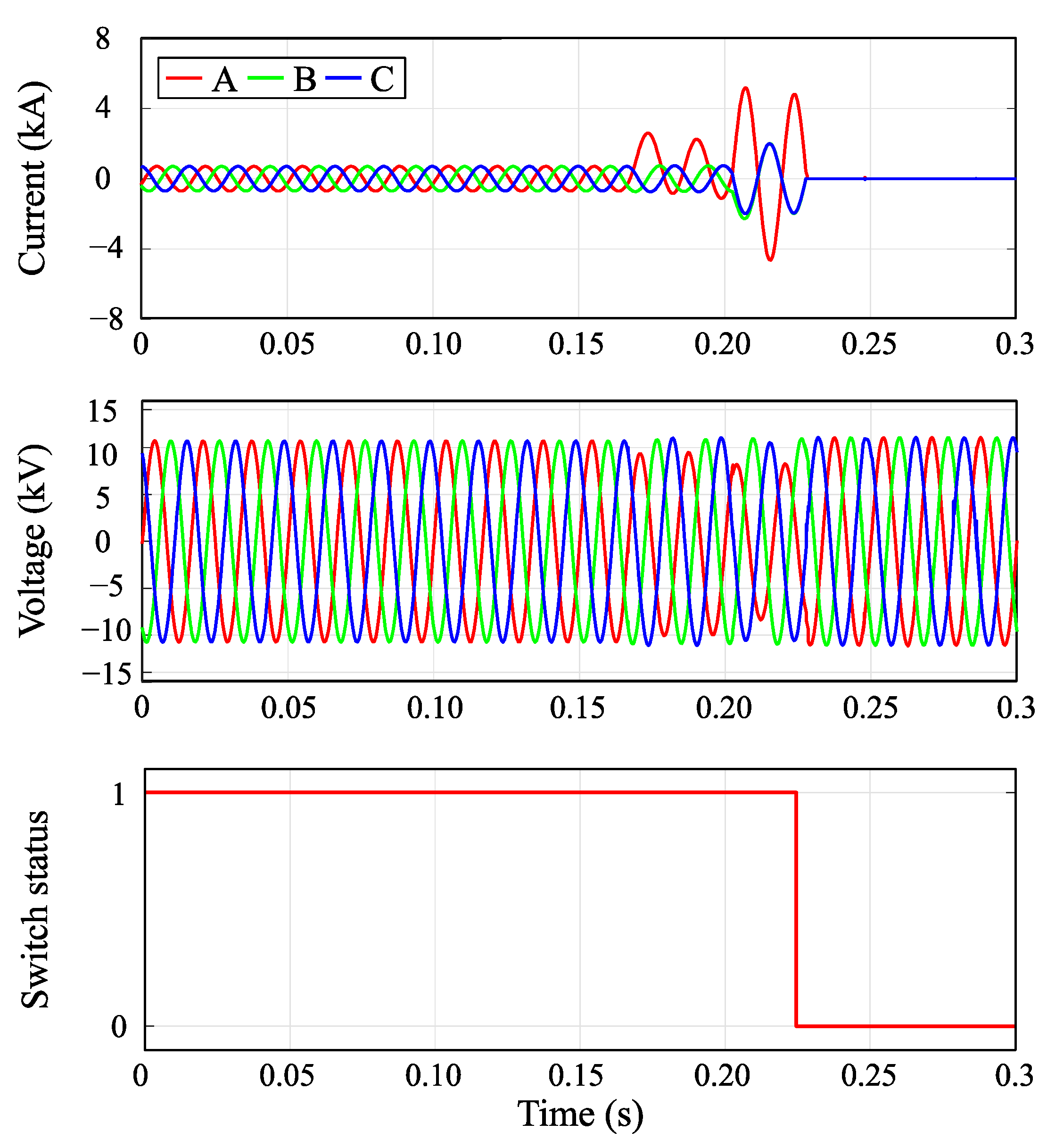 Energies 16 05890 g015