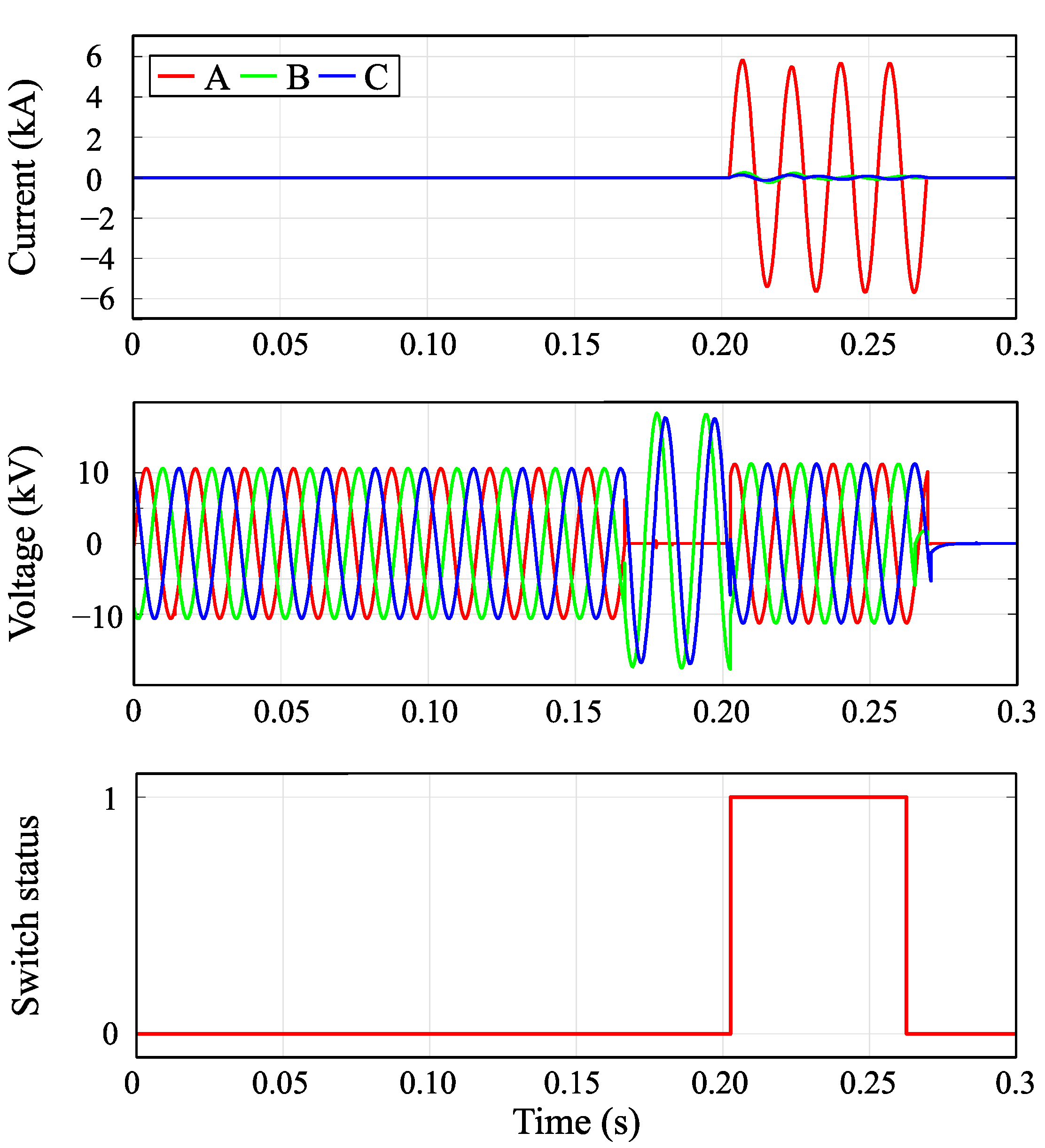 Energies 16 05890 g016