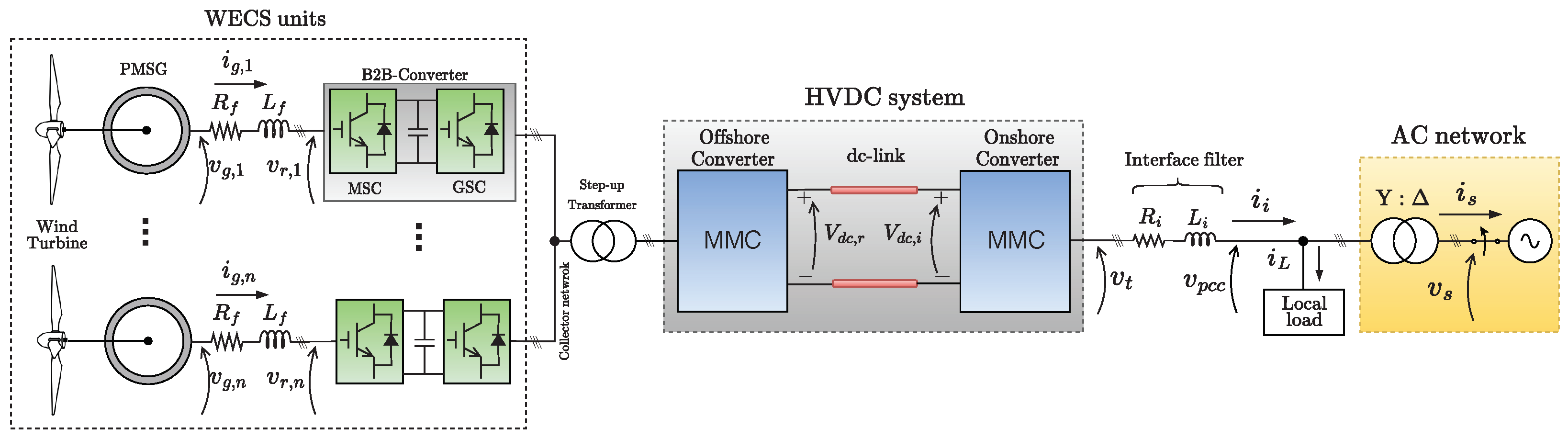 Energies 16 05891 g001
