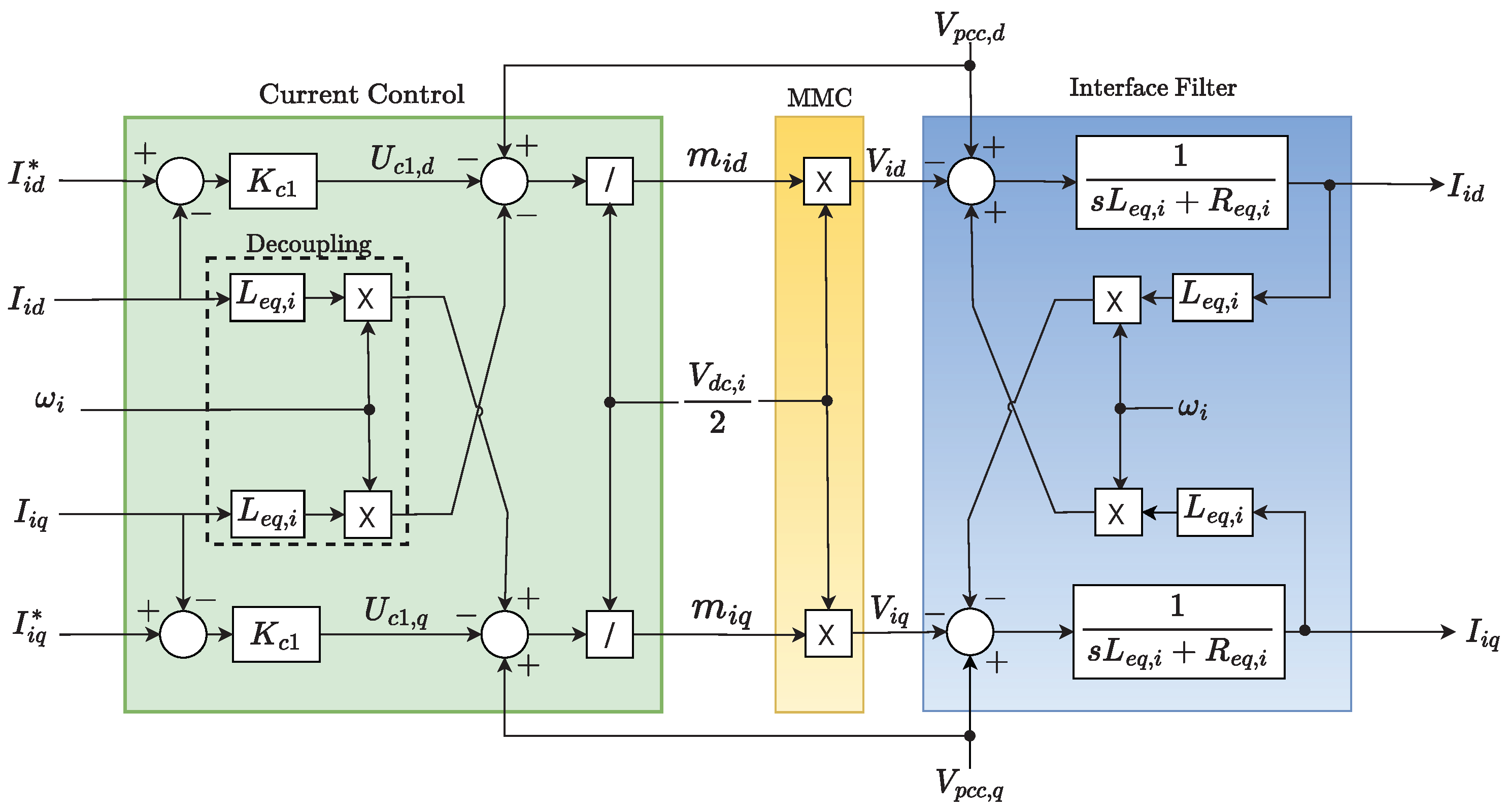 Energies 16 05891 g003