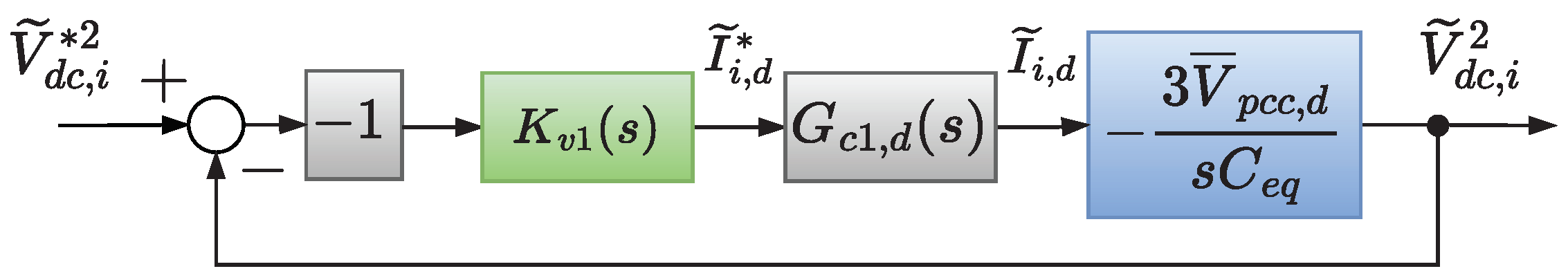 Energies 16 05891 g004