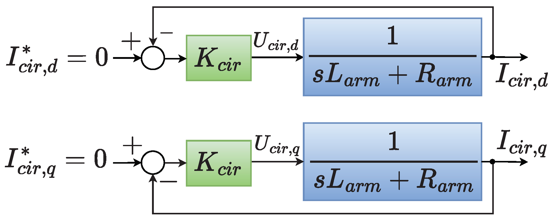 Energies 16 05891 g005