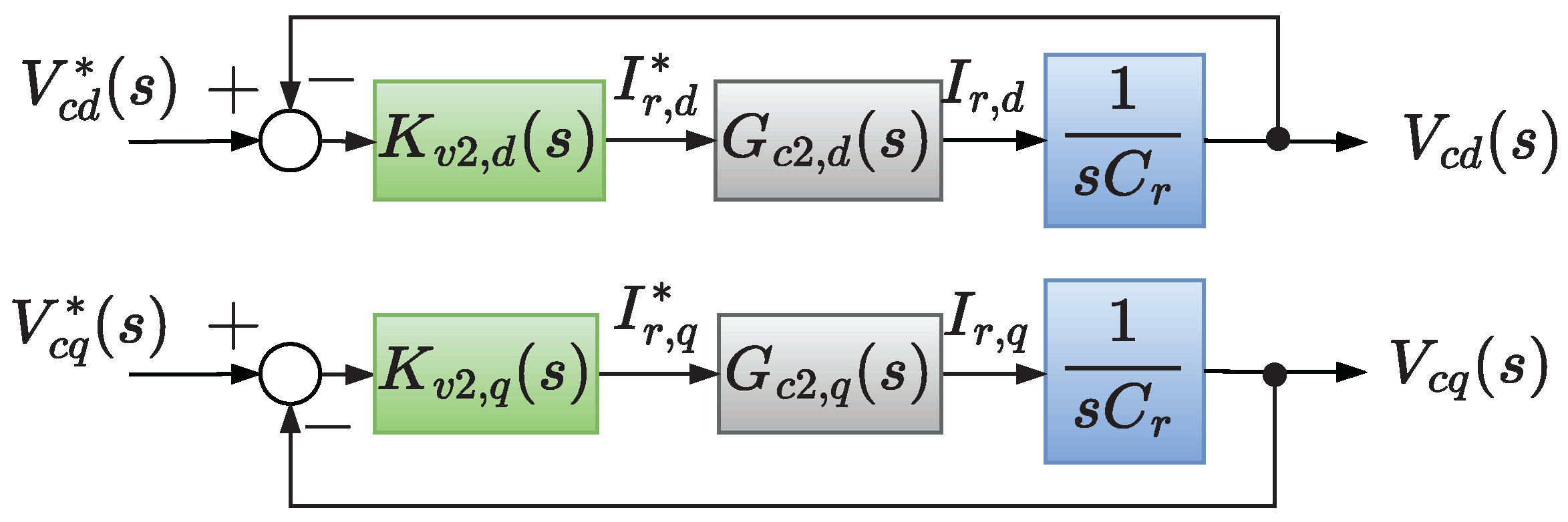 Energies 16 05891 g008