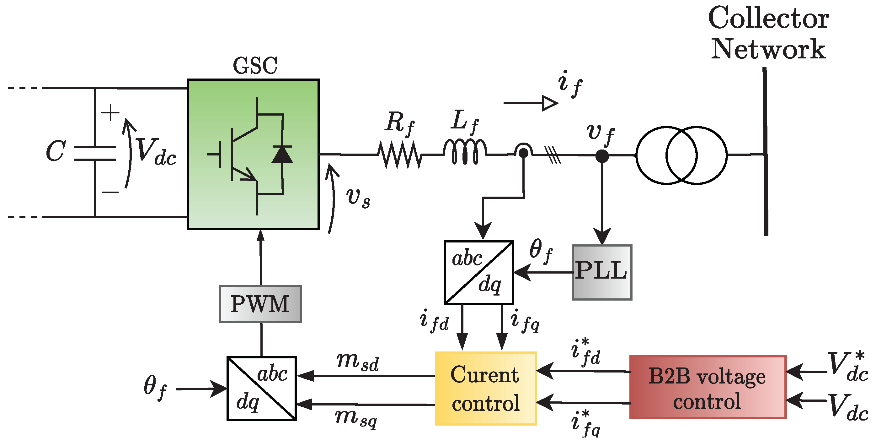 Energies 16 05891 g009
