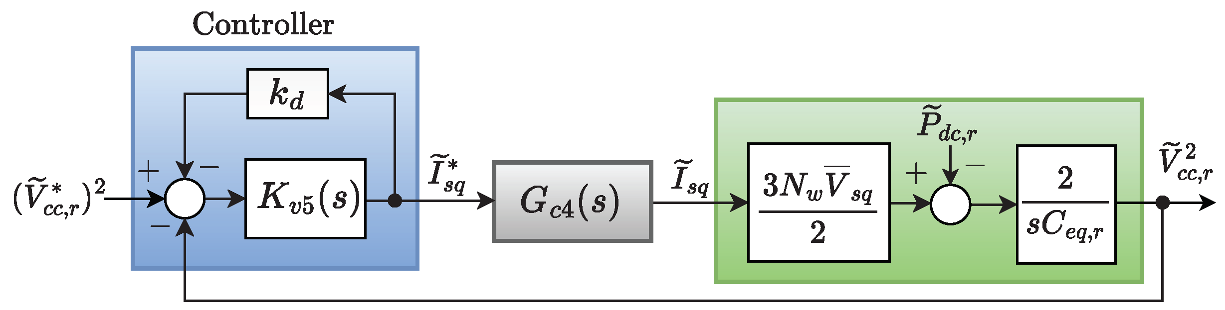 Energies 16 05891 g014