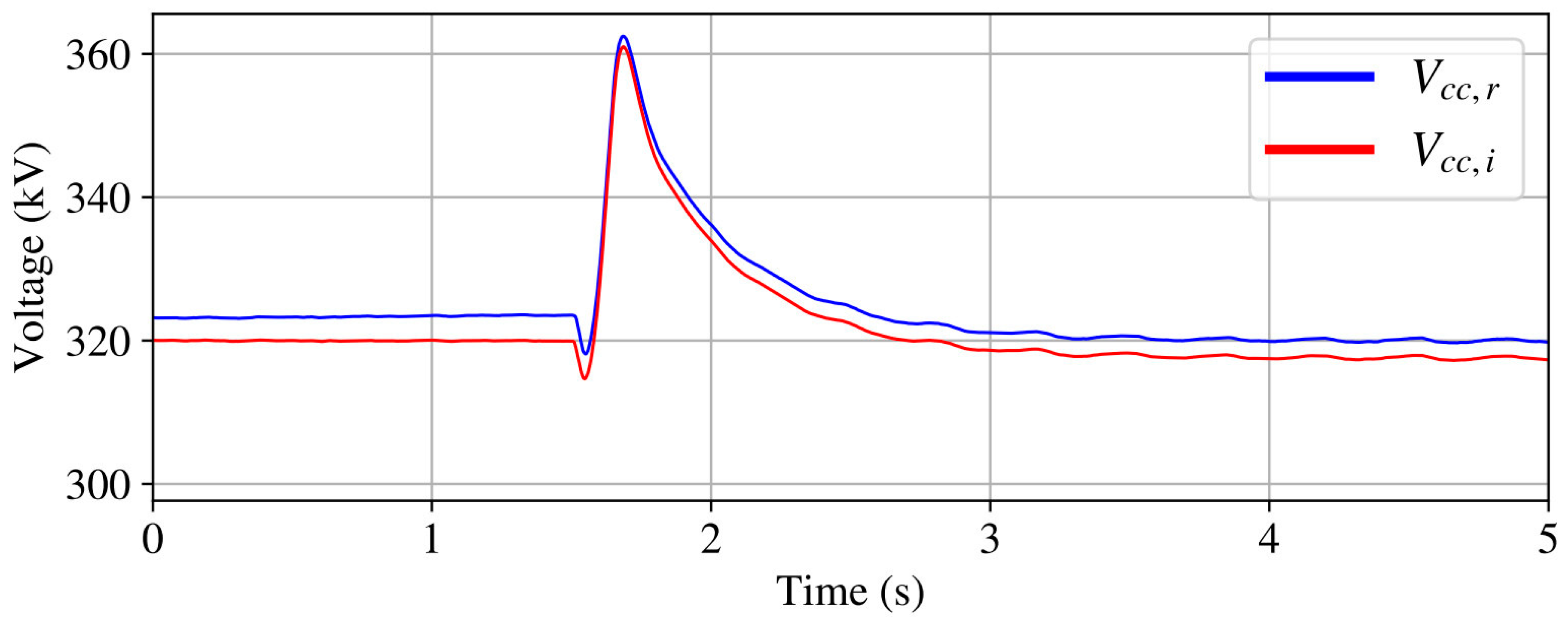 Energies 16 05891 g016