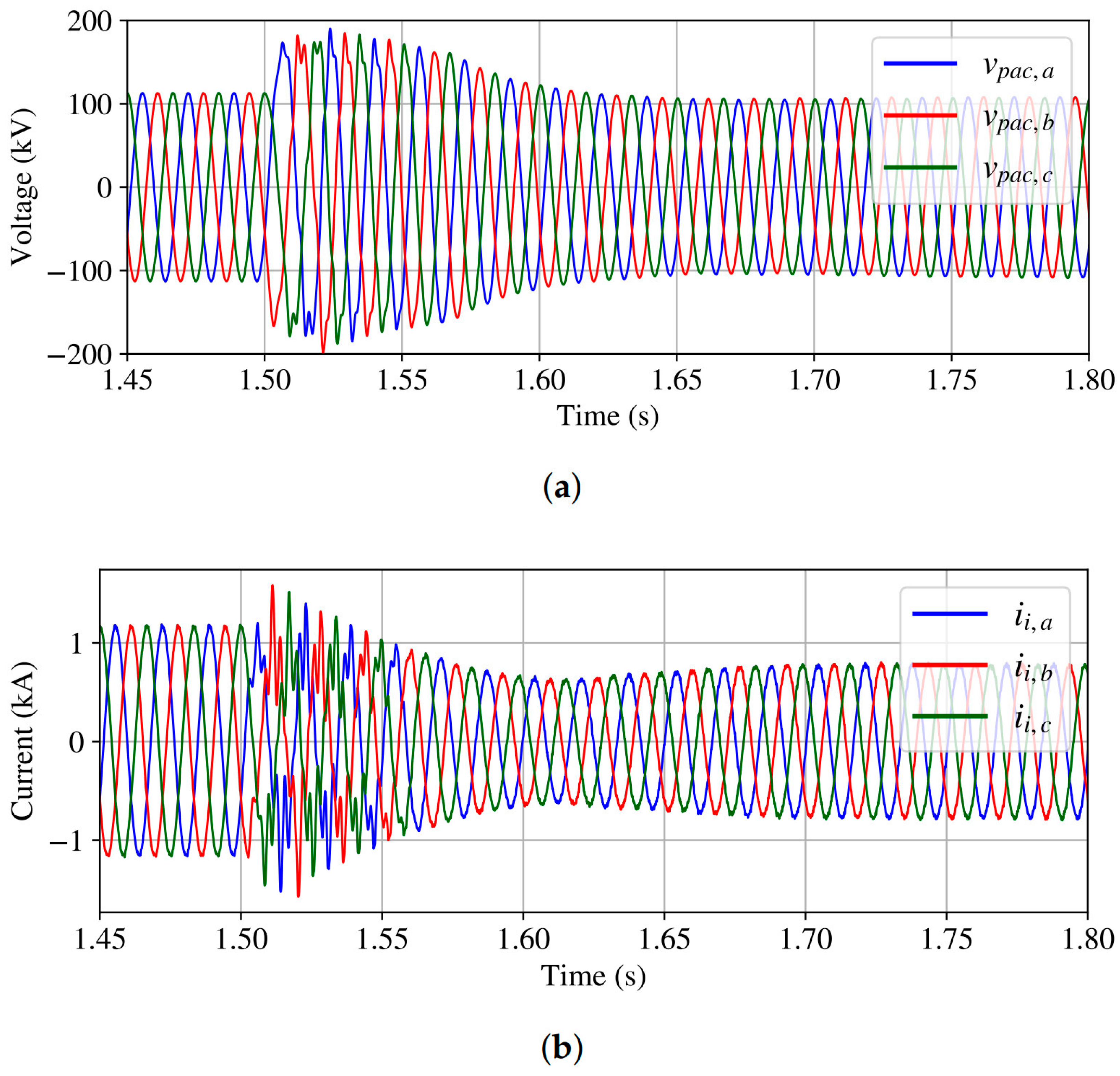 Energies 16 05891 g017