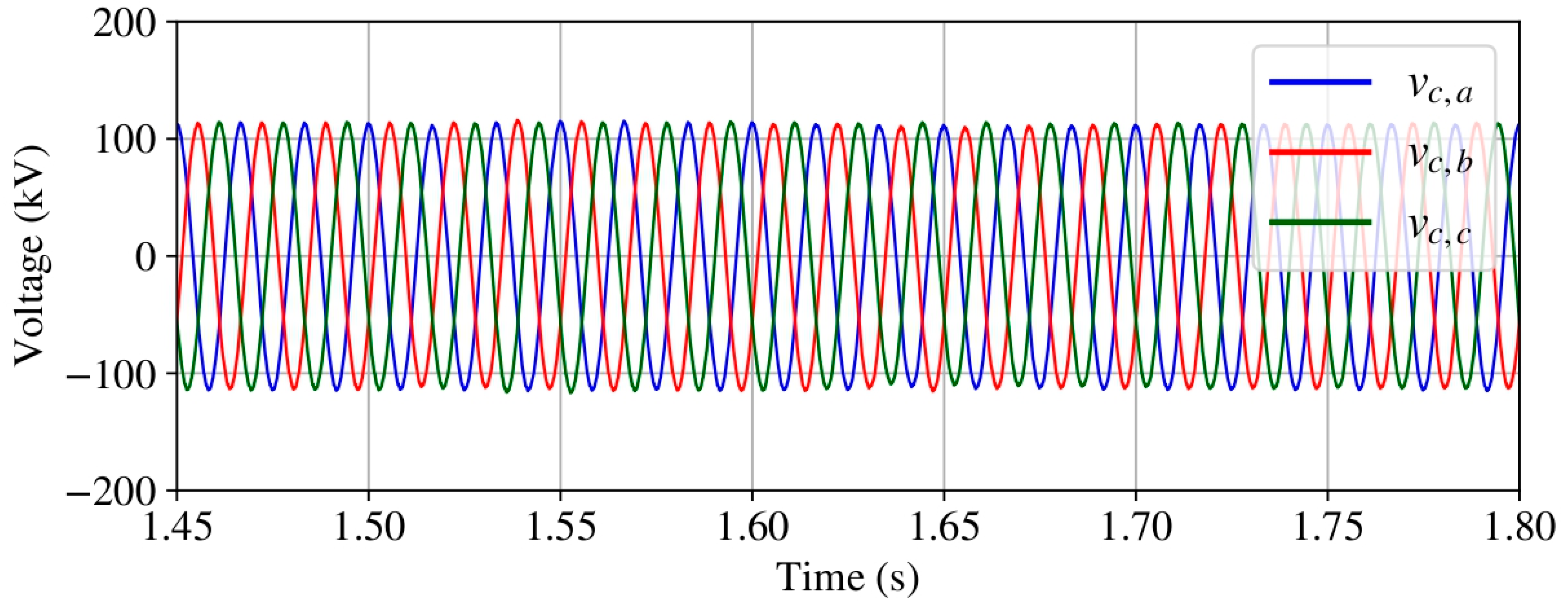 Energies 16 05891 g018