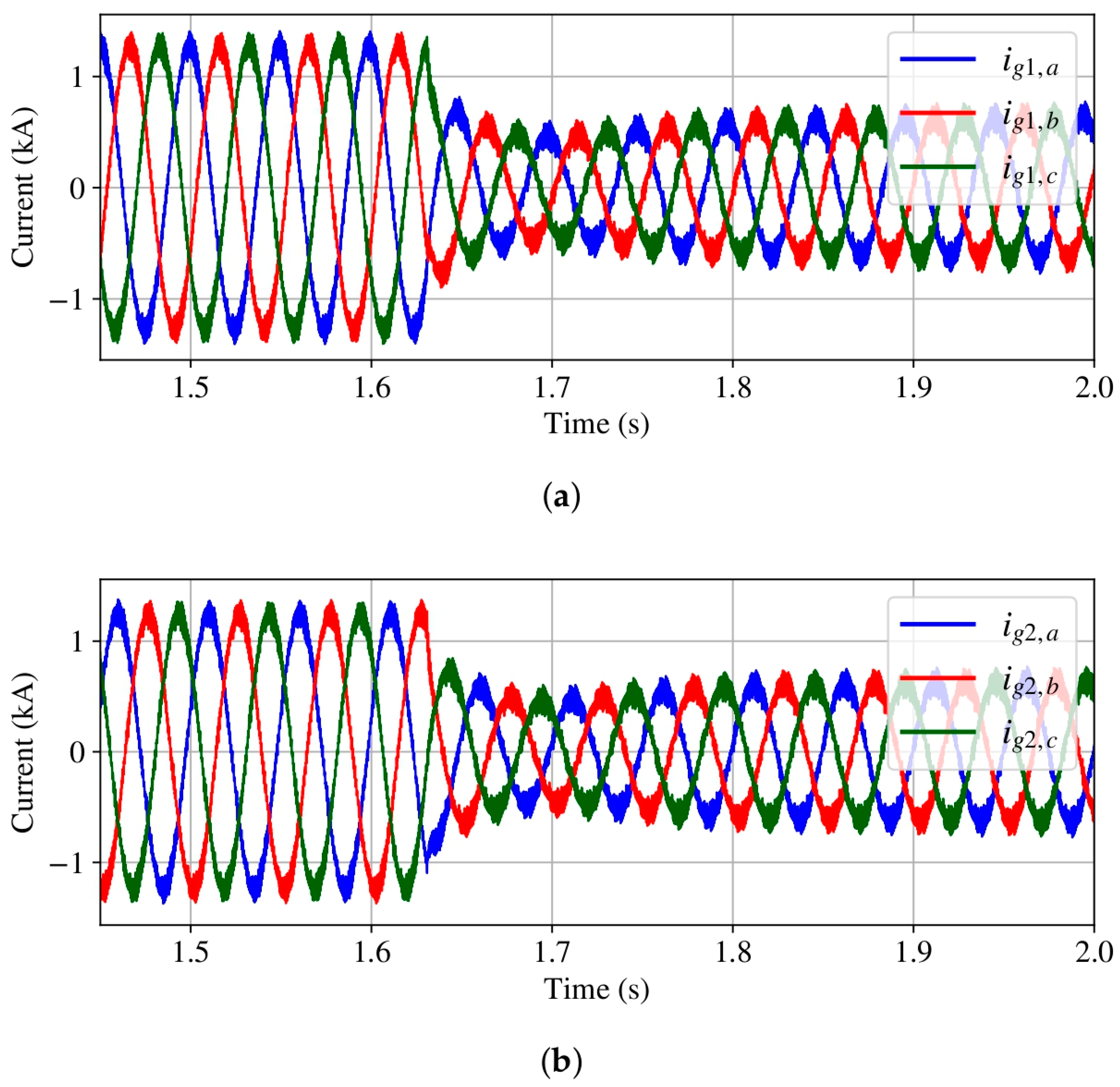 Energies 16 05891 g019