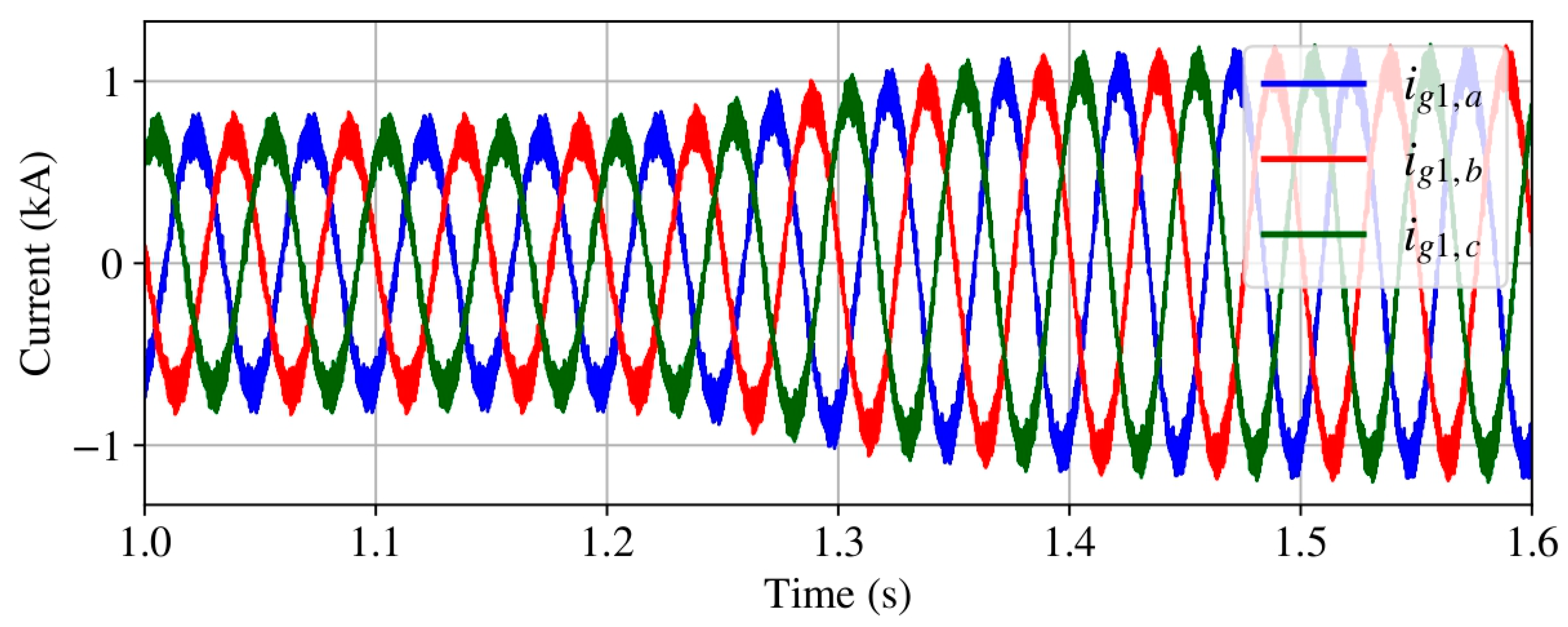 Energies 16 05891 g022