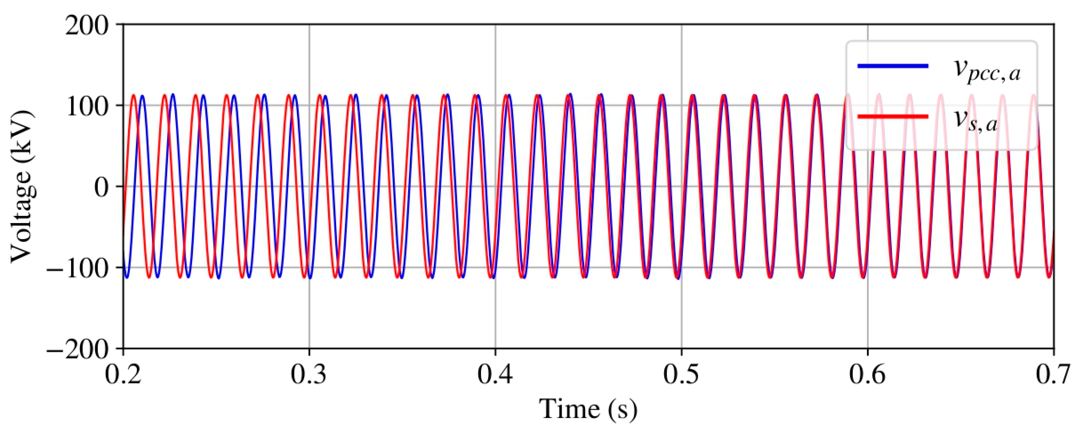 Energies 16 05891 g024