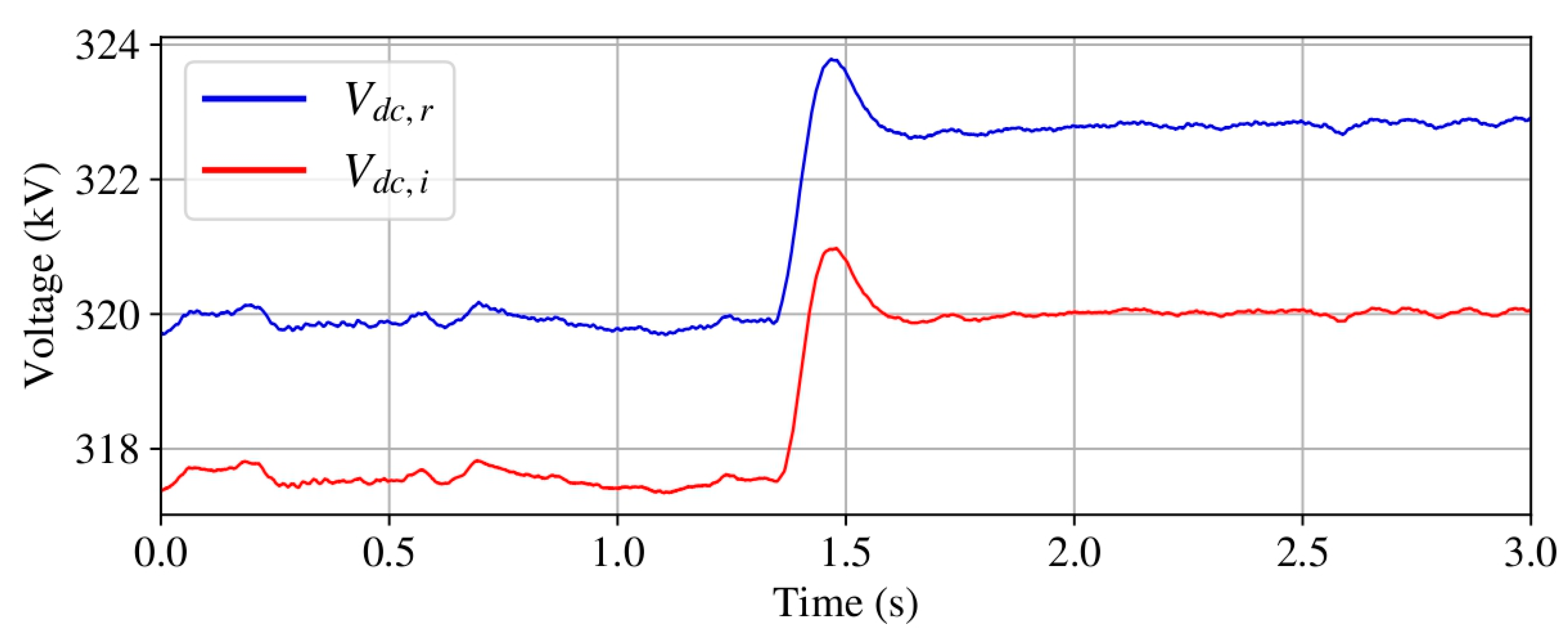 Energies 16 05891 g025