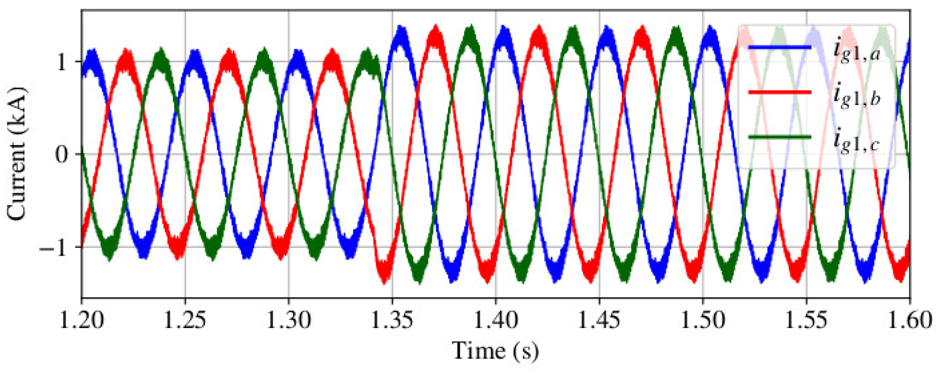 Energies 16 05891 g026