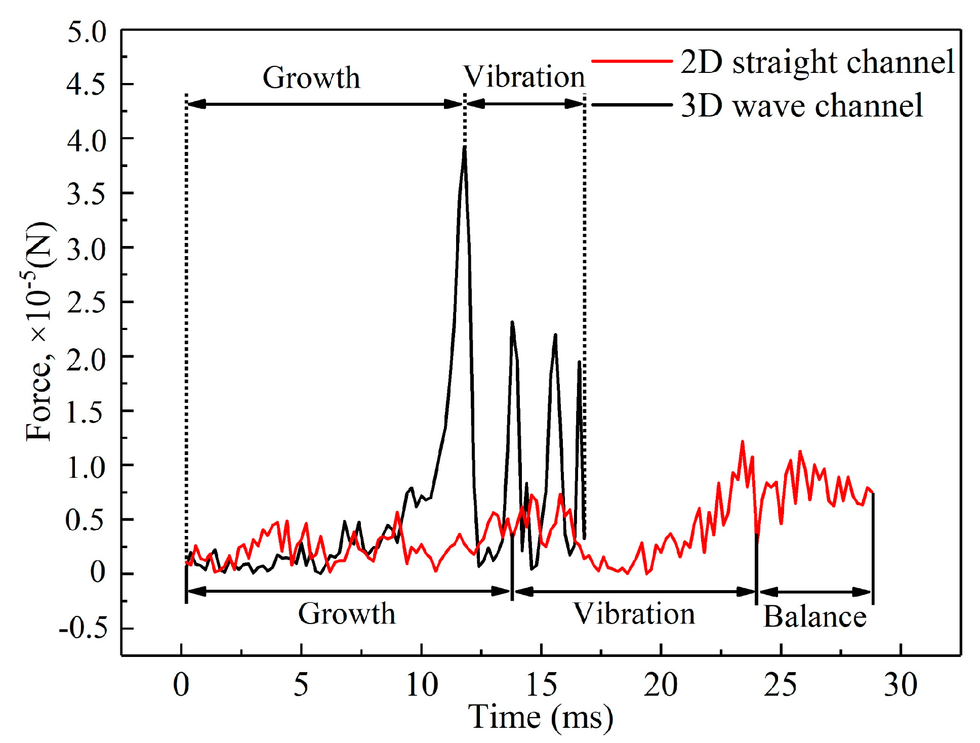 Energies 16 05892 g009 Energies 16 05892 g009