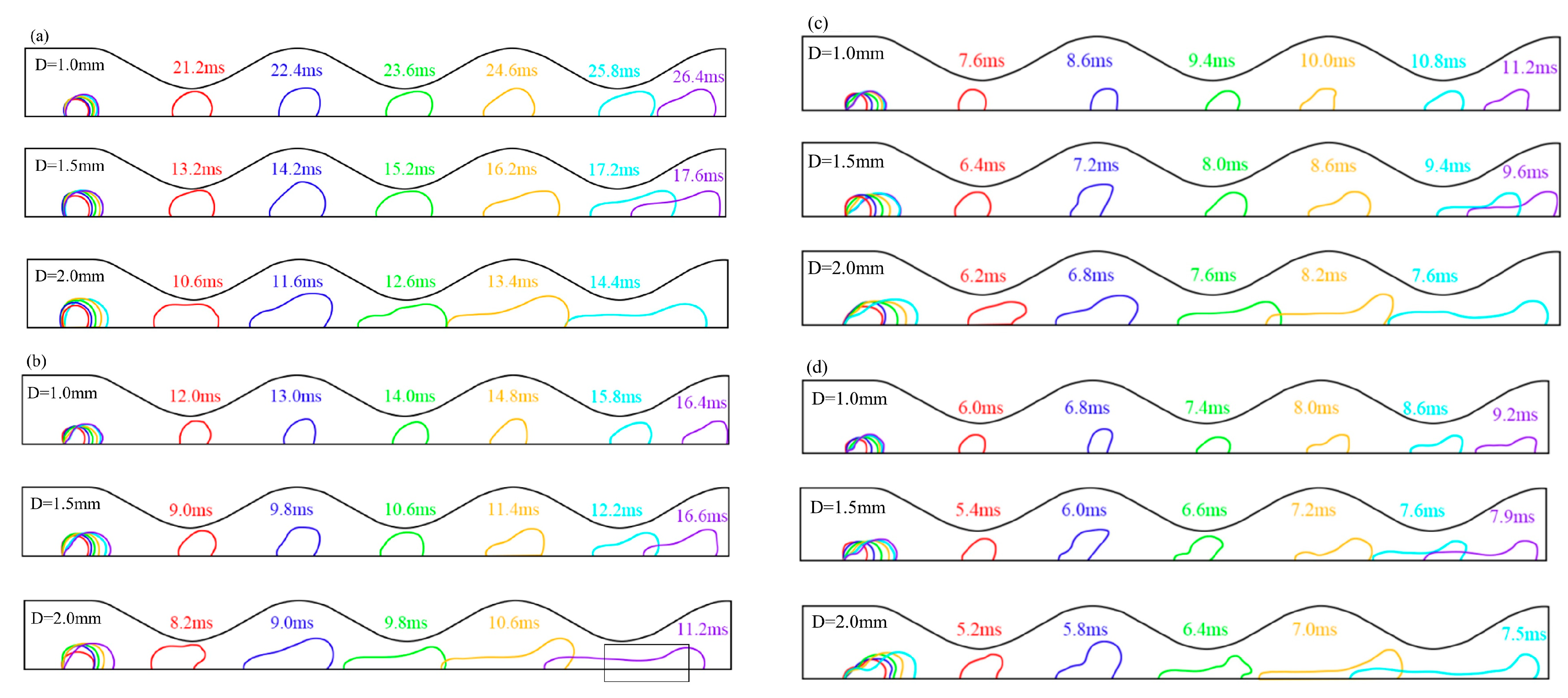 Energies 16 05892 g014 Energies 16 05892 g014