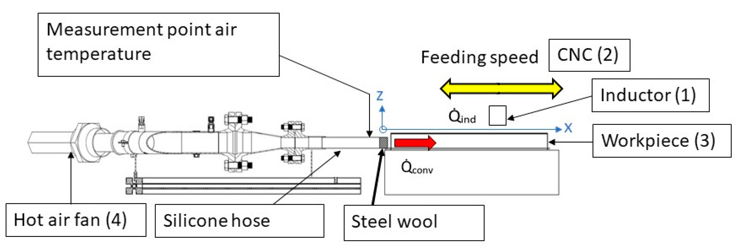 Energies 16 05895 g003