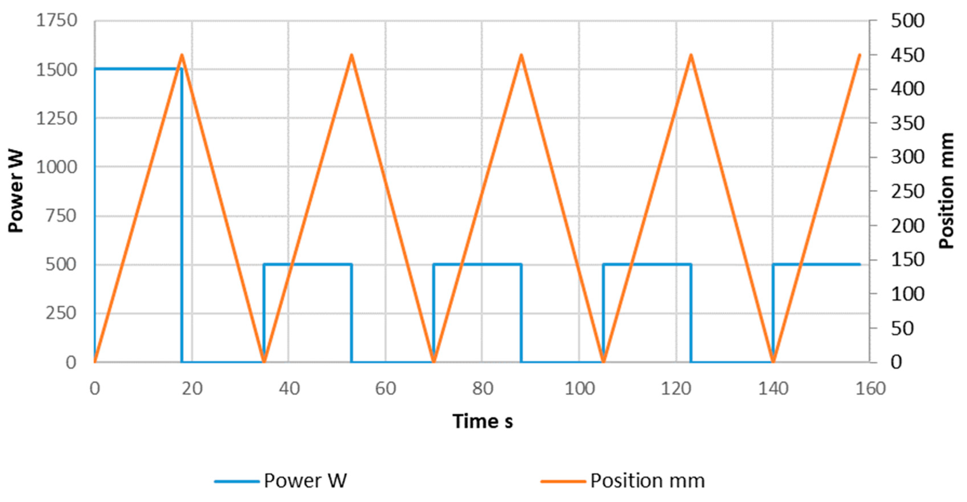Energies 16 05895 g004