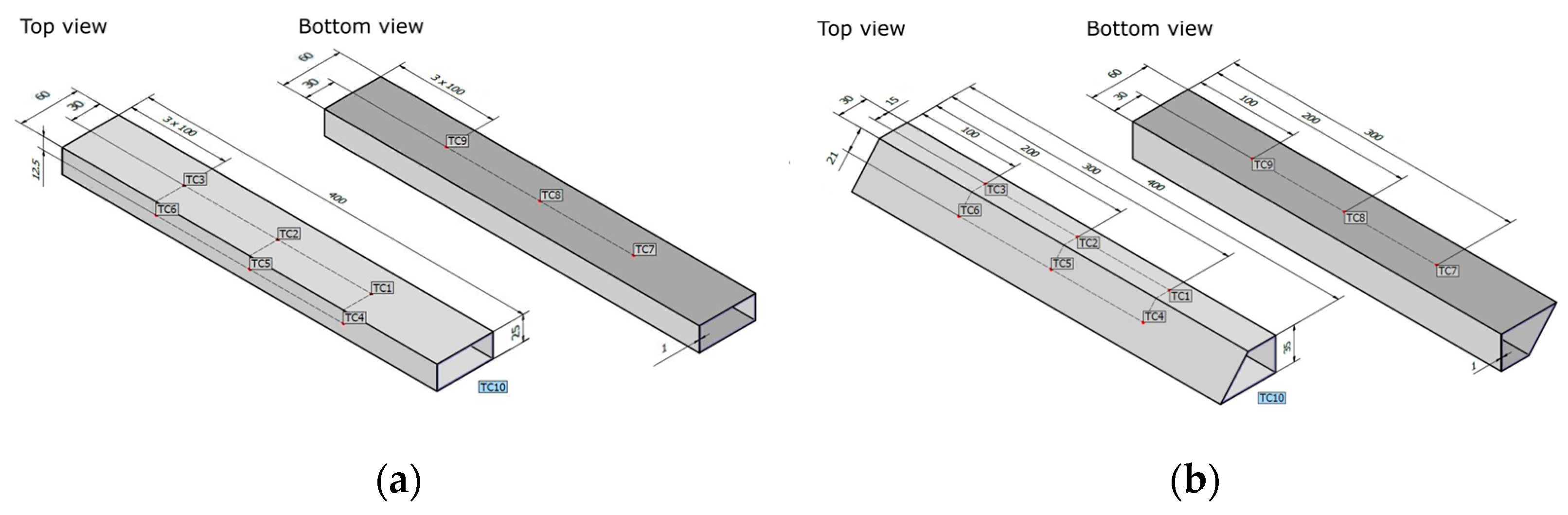 Energies 16 05895 g005