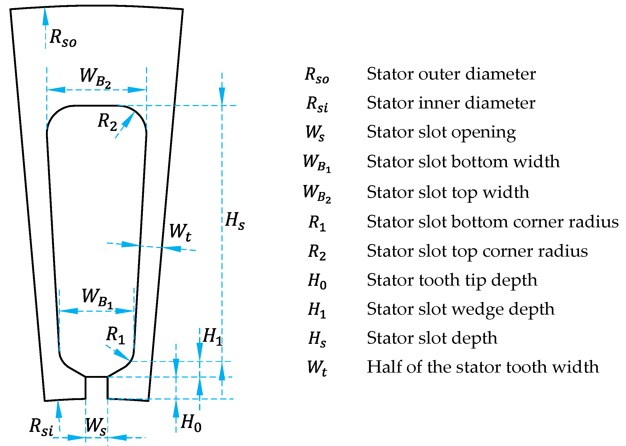 Energies 16 05897 g002
