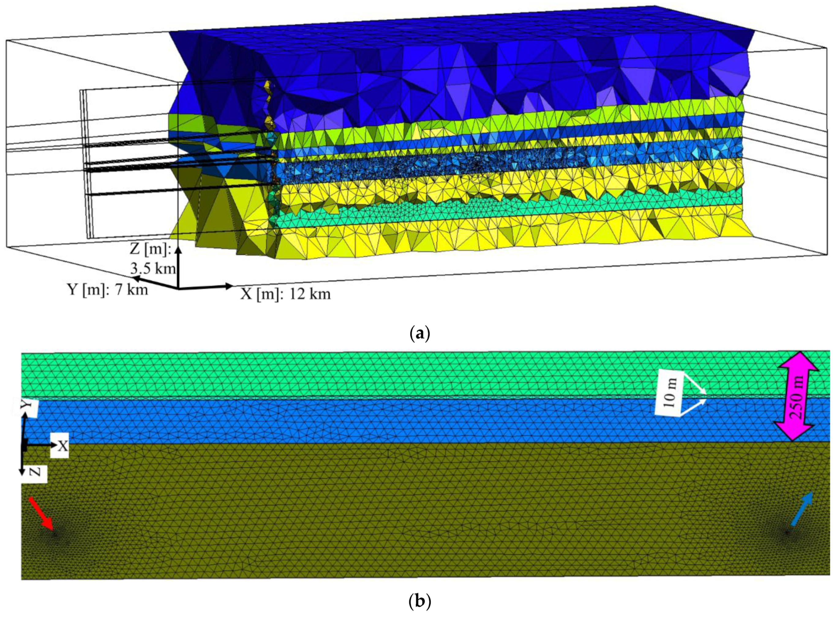 Energies 16 05899 g003