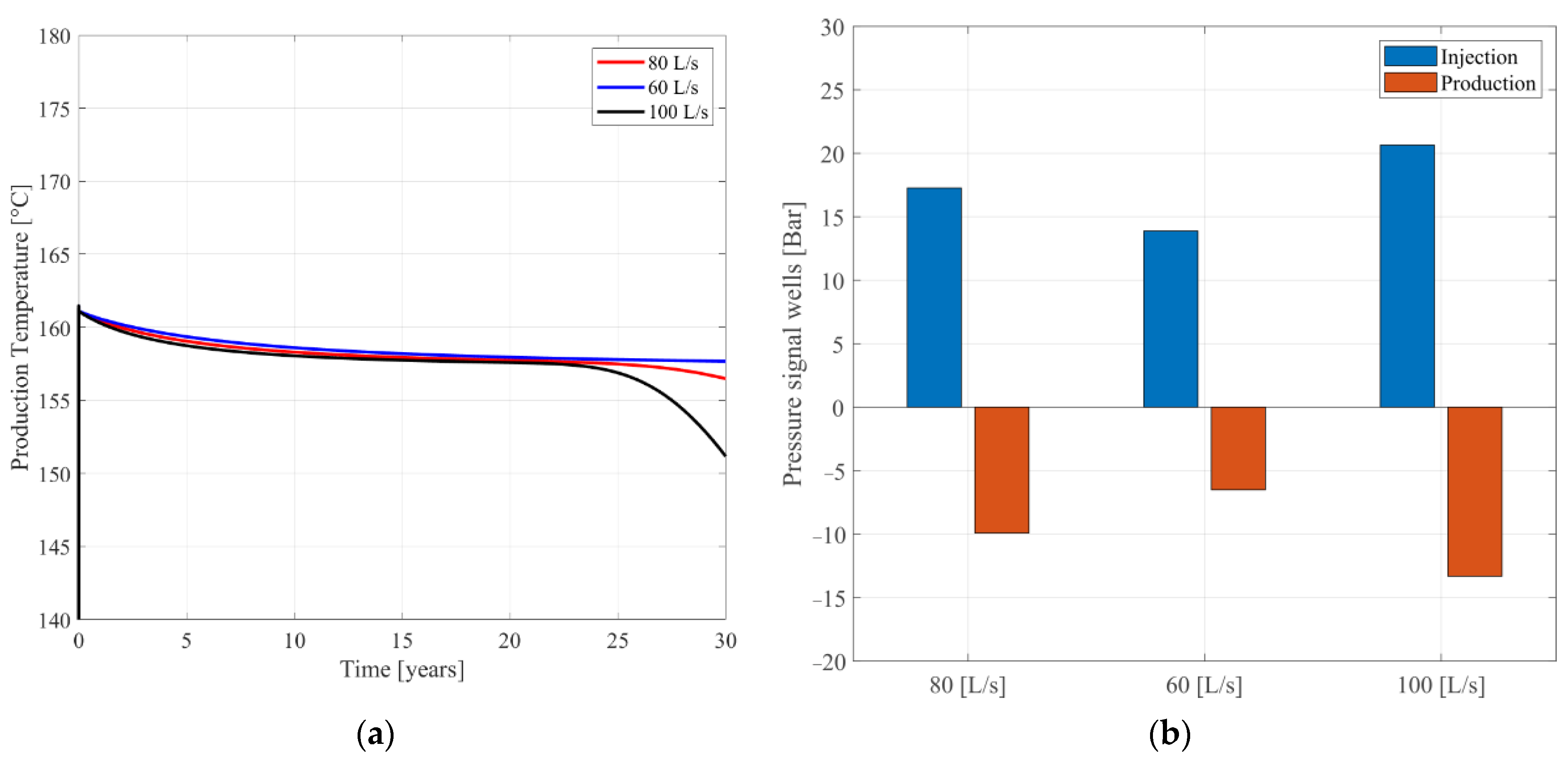 Energies 16 05899 g004