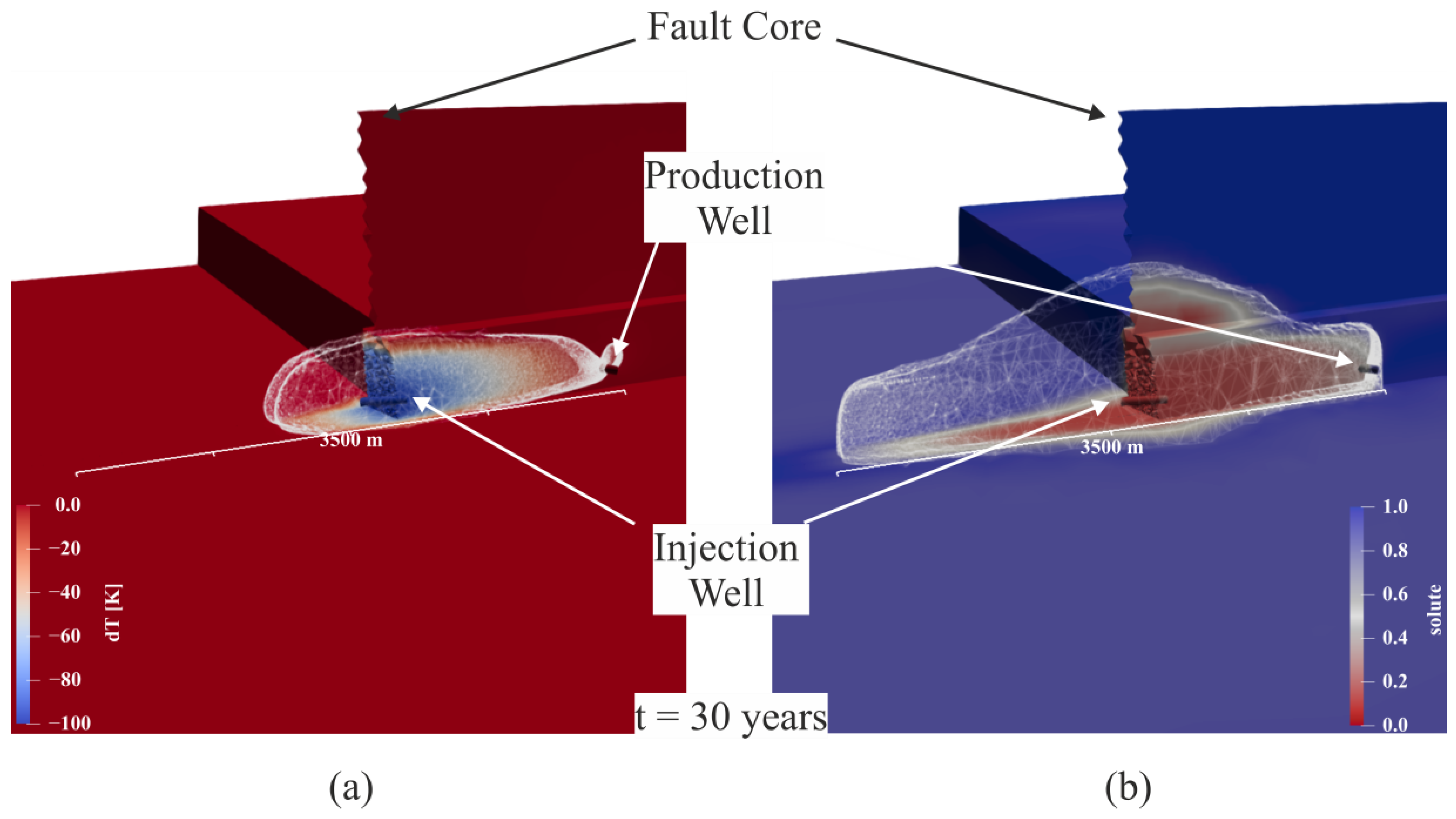 Energies 16 05899 g005