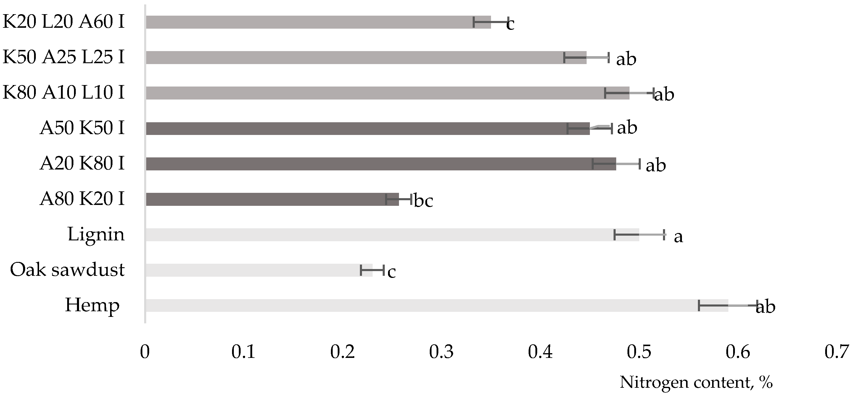 Energies 16 05900 g002
