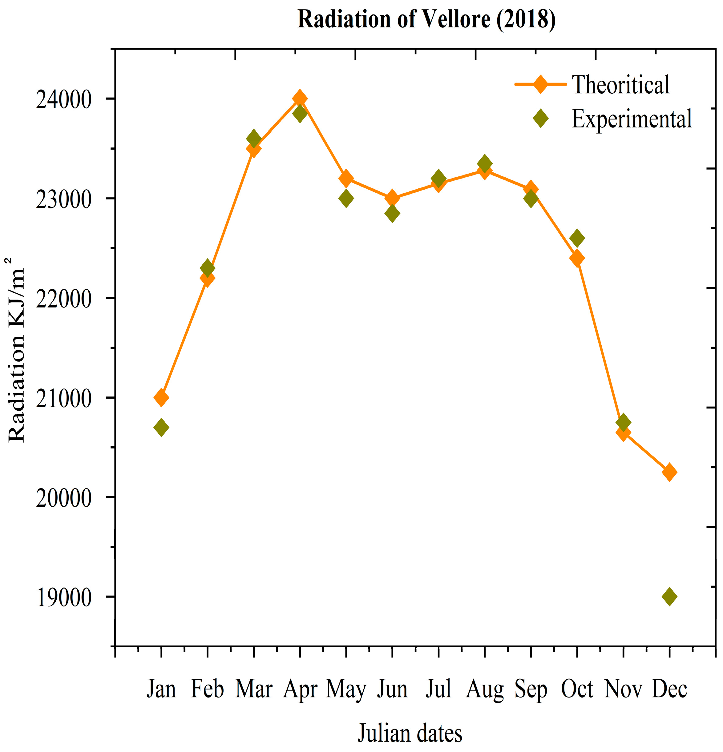 Energies 16 05902 g002