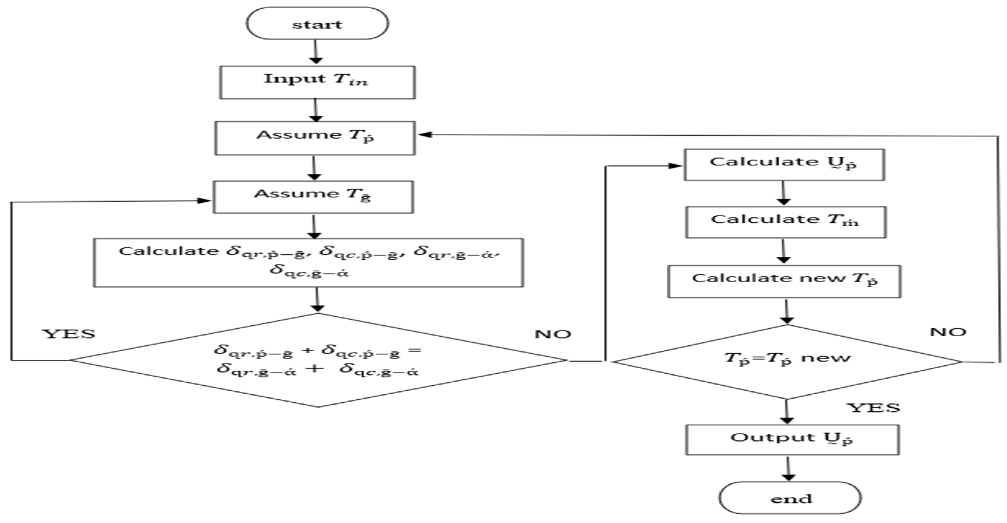 Energies 16 05902 g008