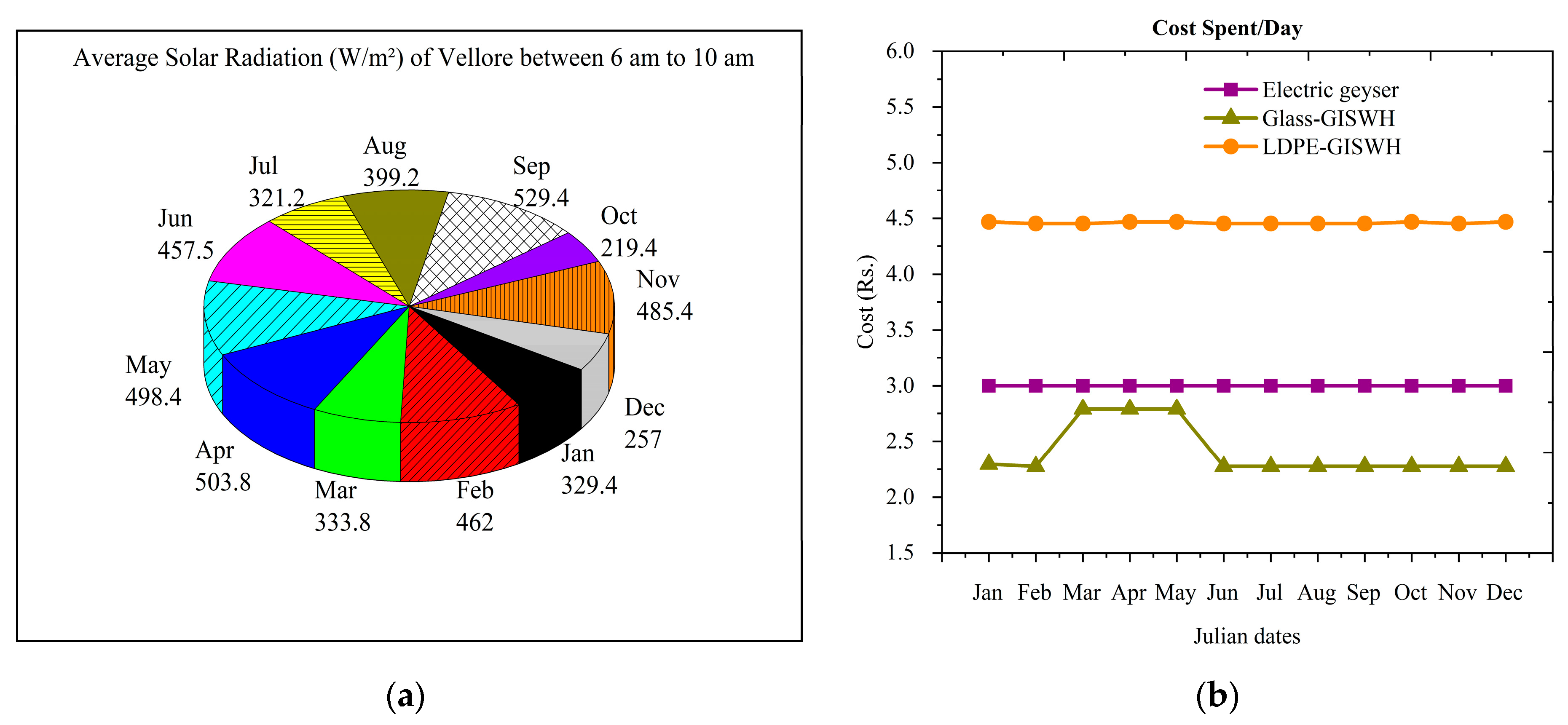 Energies 16 05902 g011