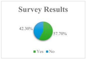 Energies 16 05902 i002