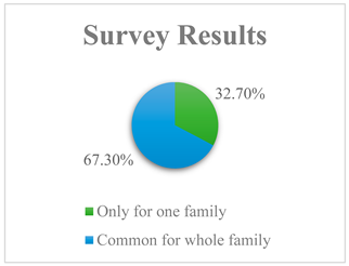 Energies 16 05902 i006