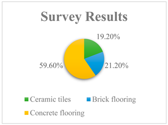 Energies 16 05902 i007