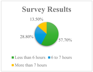 Energies 16 05902 i010