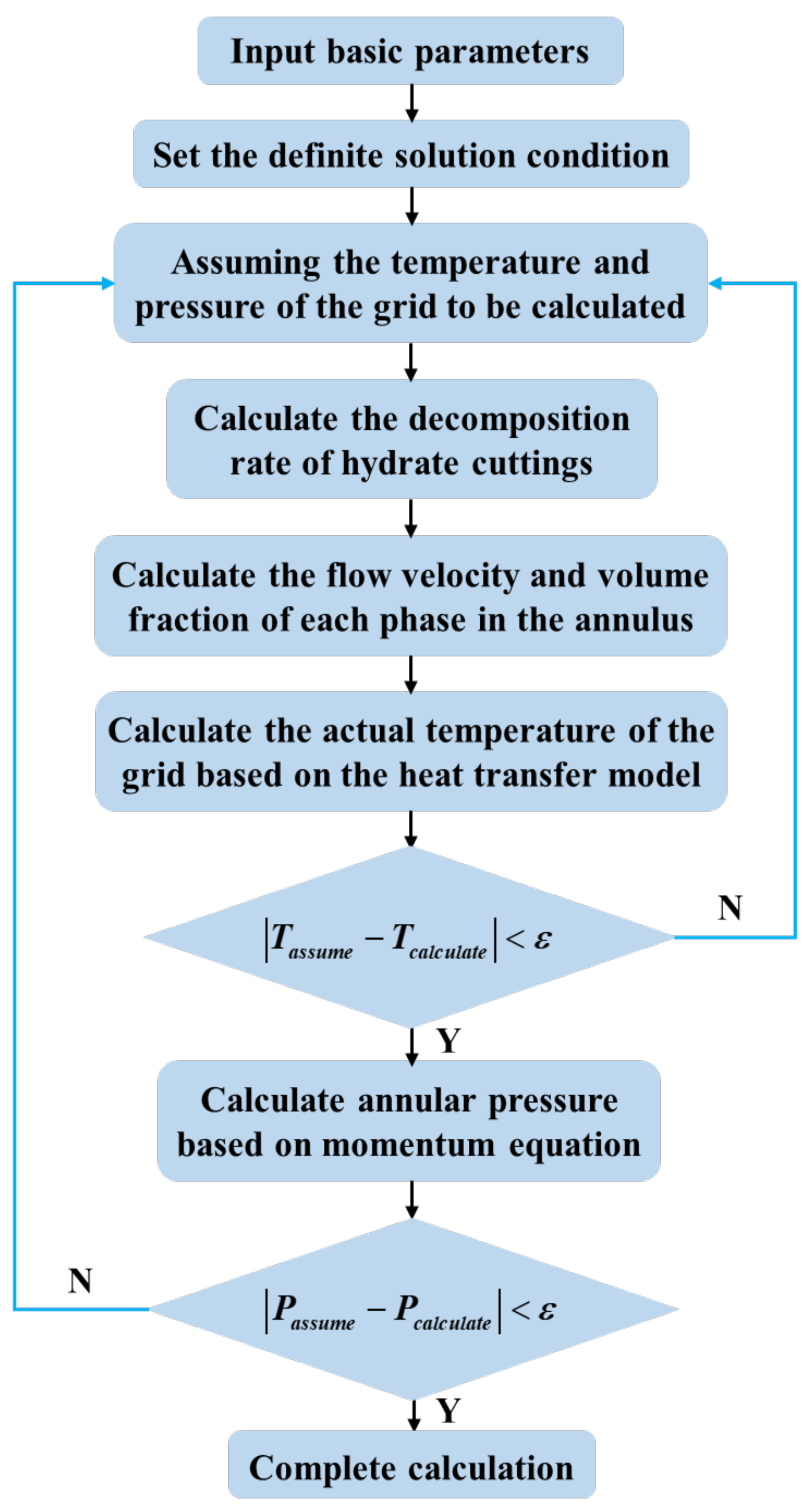 Energies 16 05903 g001