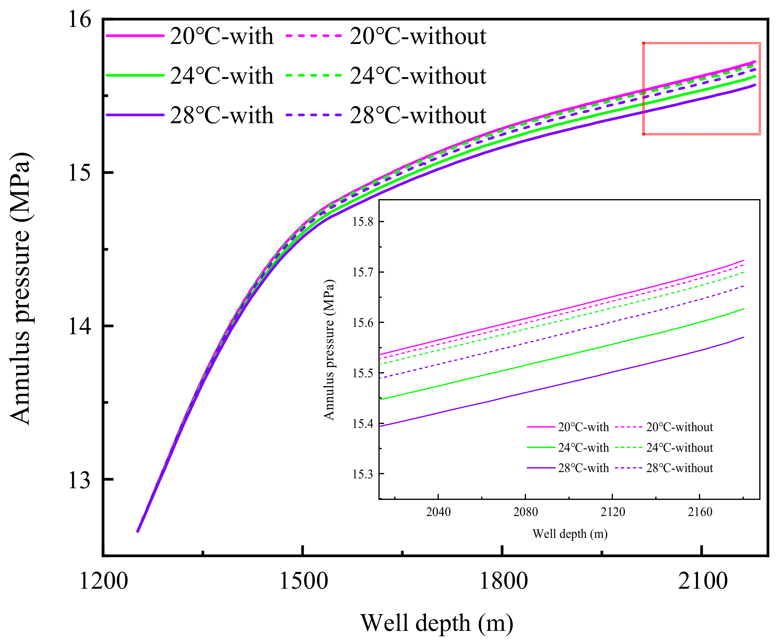 Energies 16 05903 g006