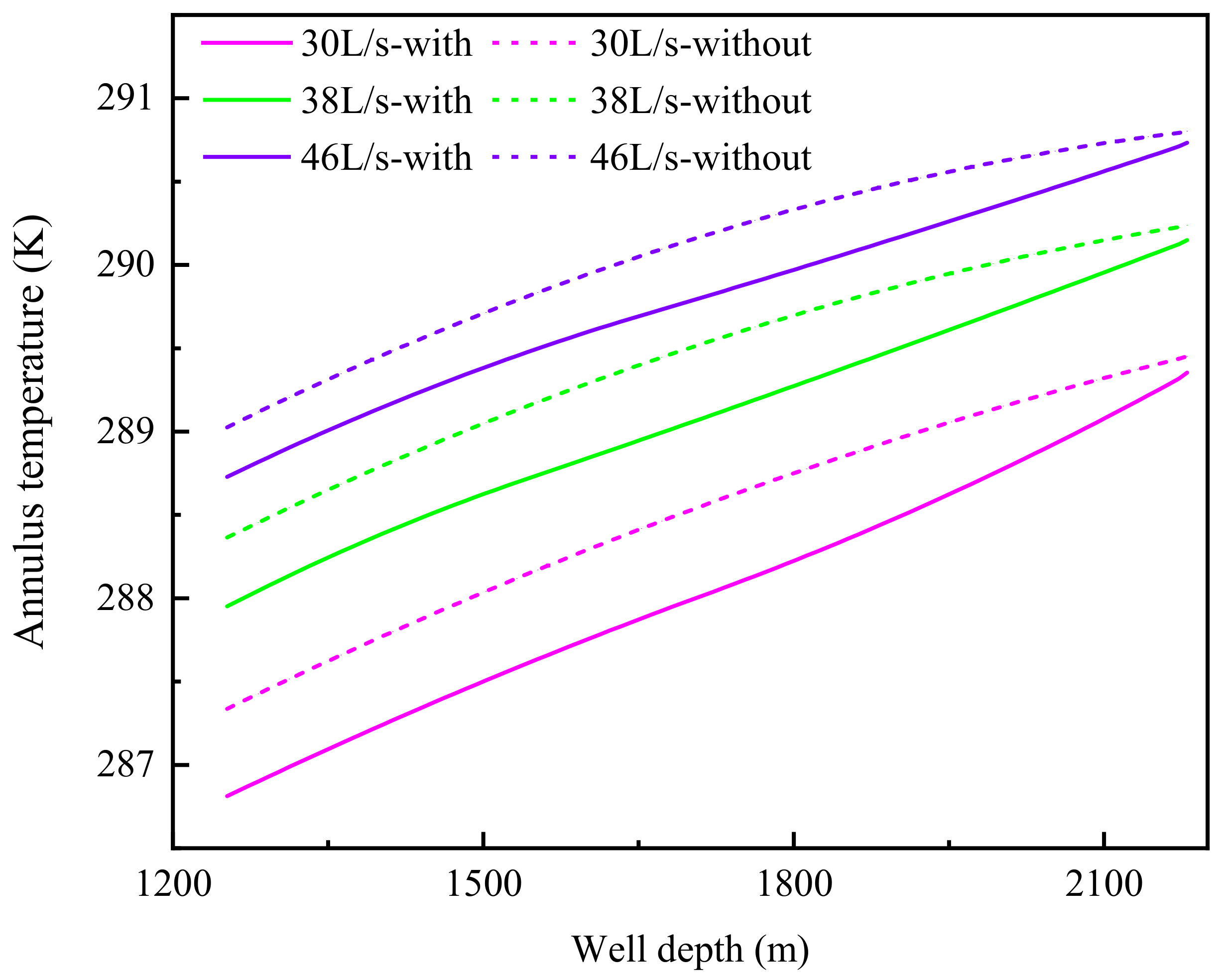 Energies 16 05903 g007